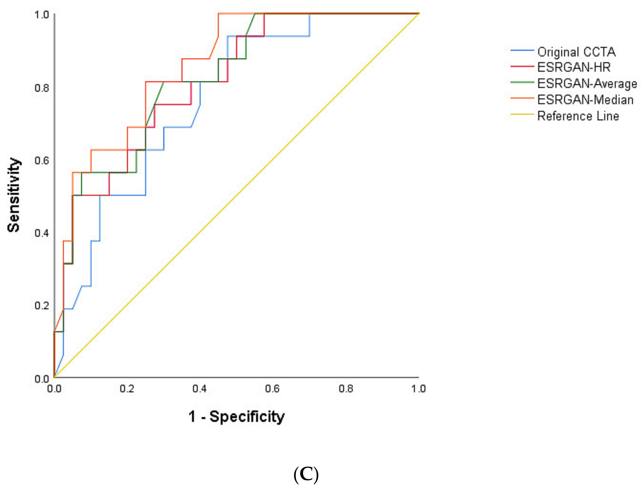 Diagnostics 12 00991 g003b