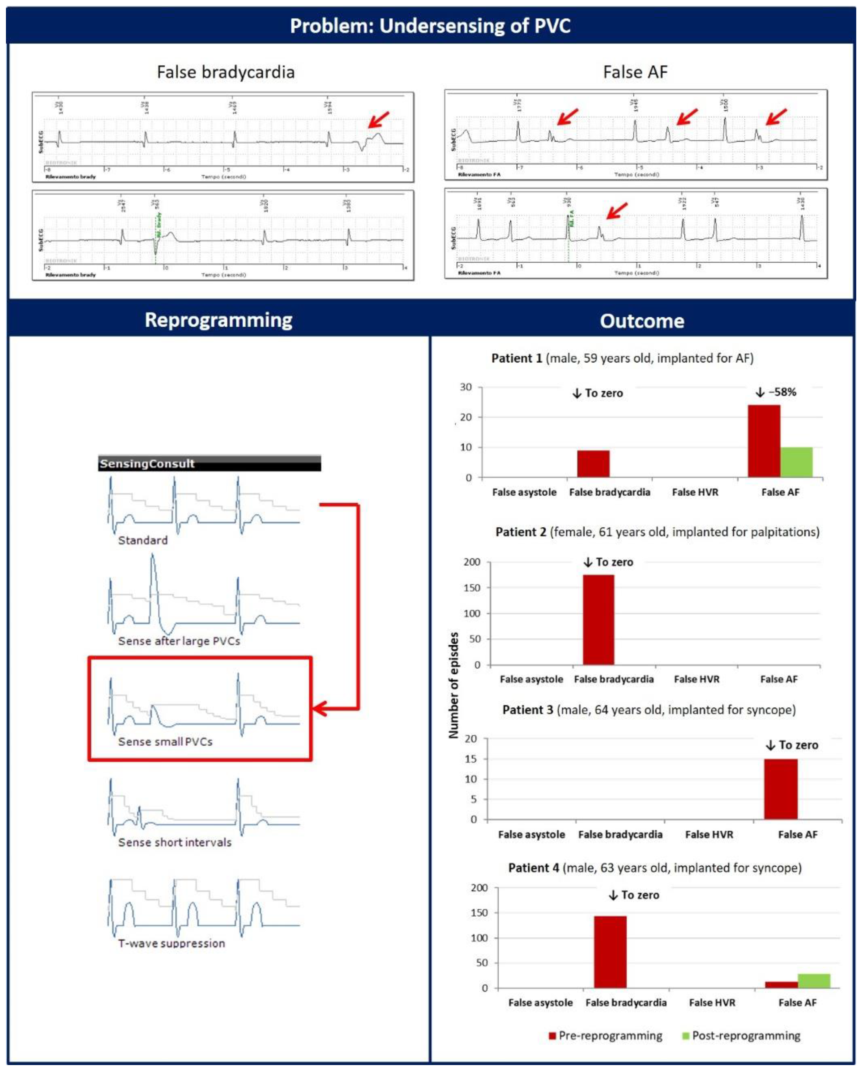 Diagnostics 12 00994 g001 Diagnostics 12 00994 g001