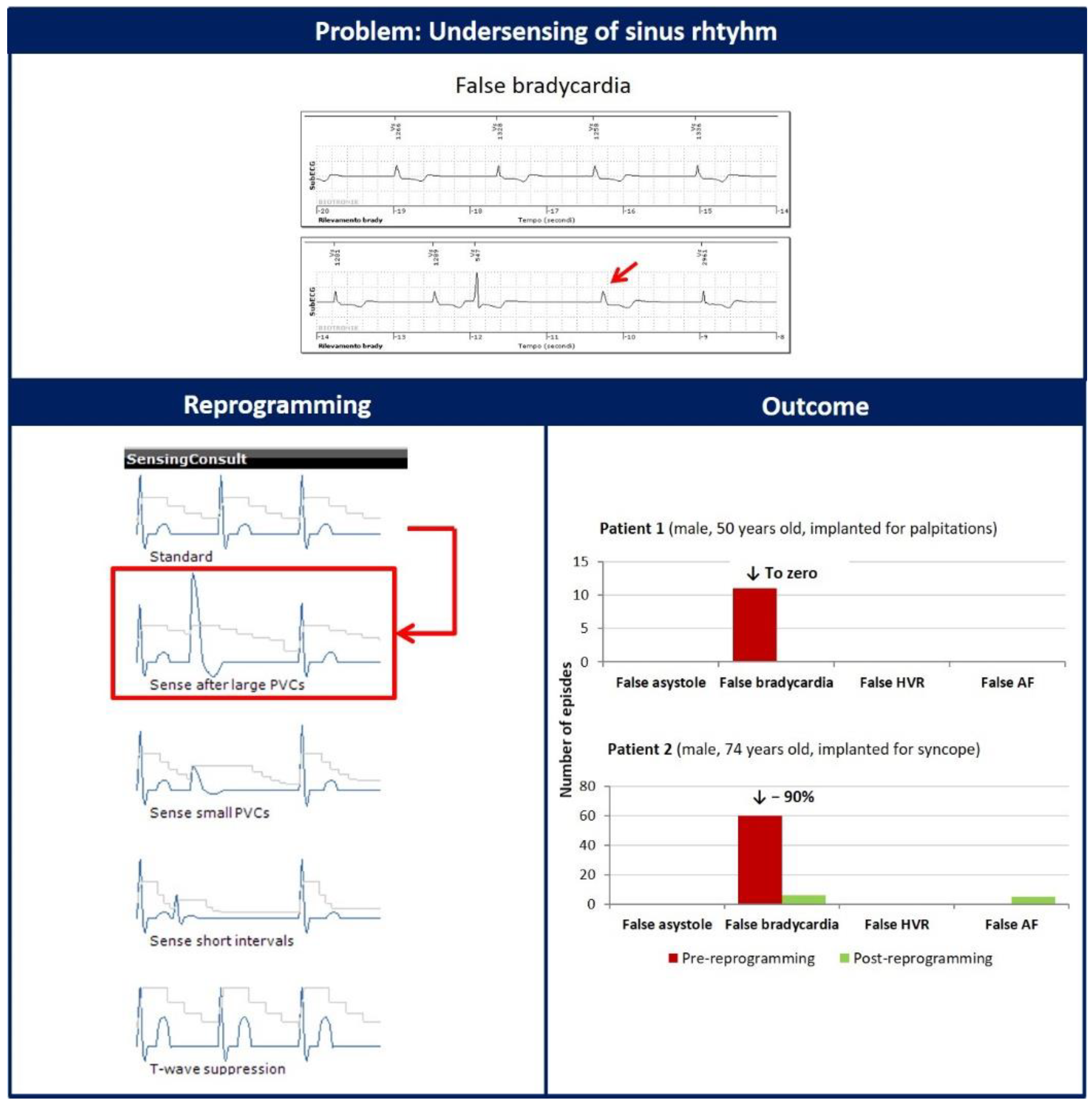 Diagnostics 12 00994 g002 Diagnostics 12 00994 g002