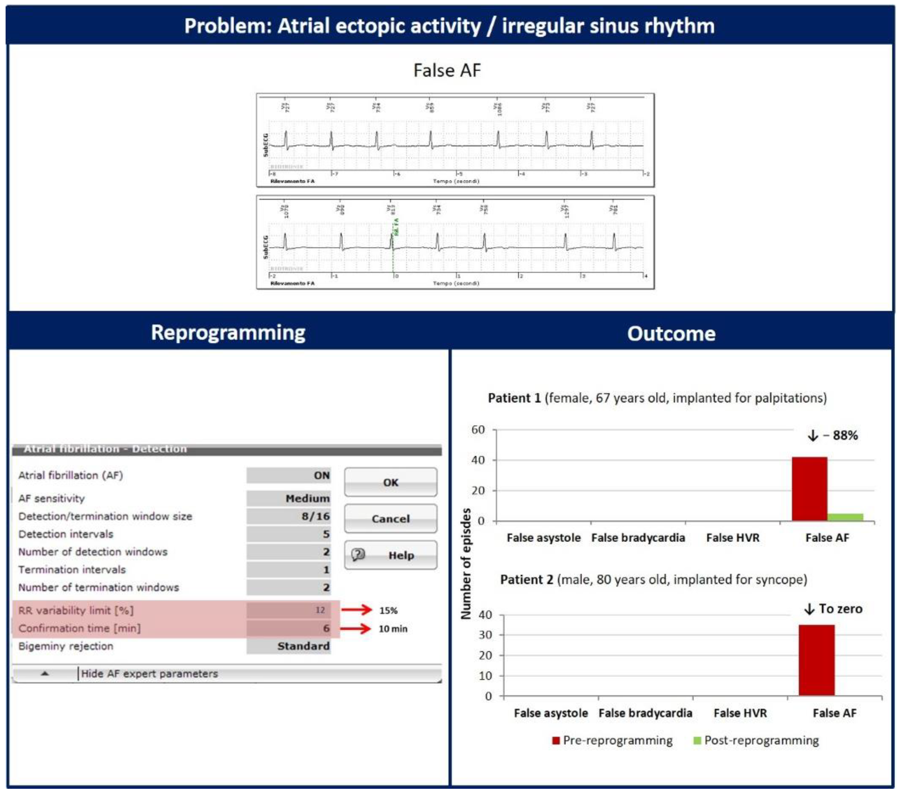 Diagnostics 12 00994 g003 Diagnostics 12 00994 g003