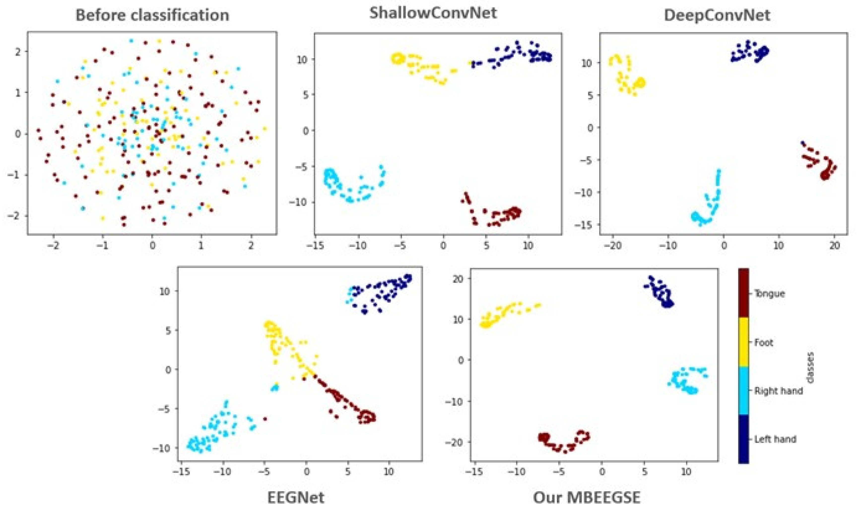Diagnostics 12 00995 g006