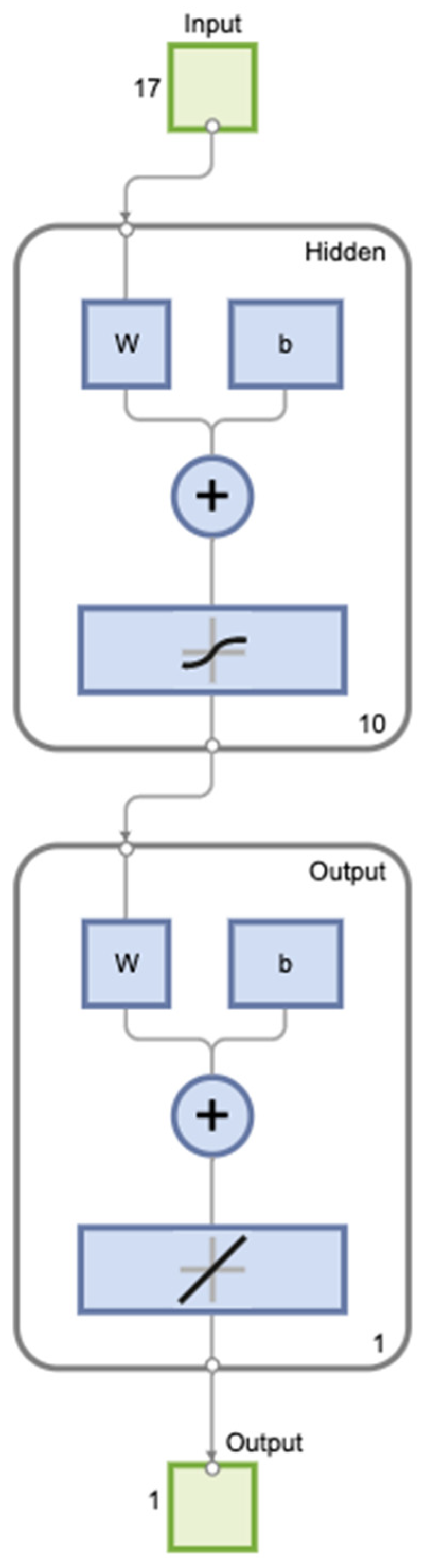 Diagnostics 12 01009 g001