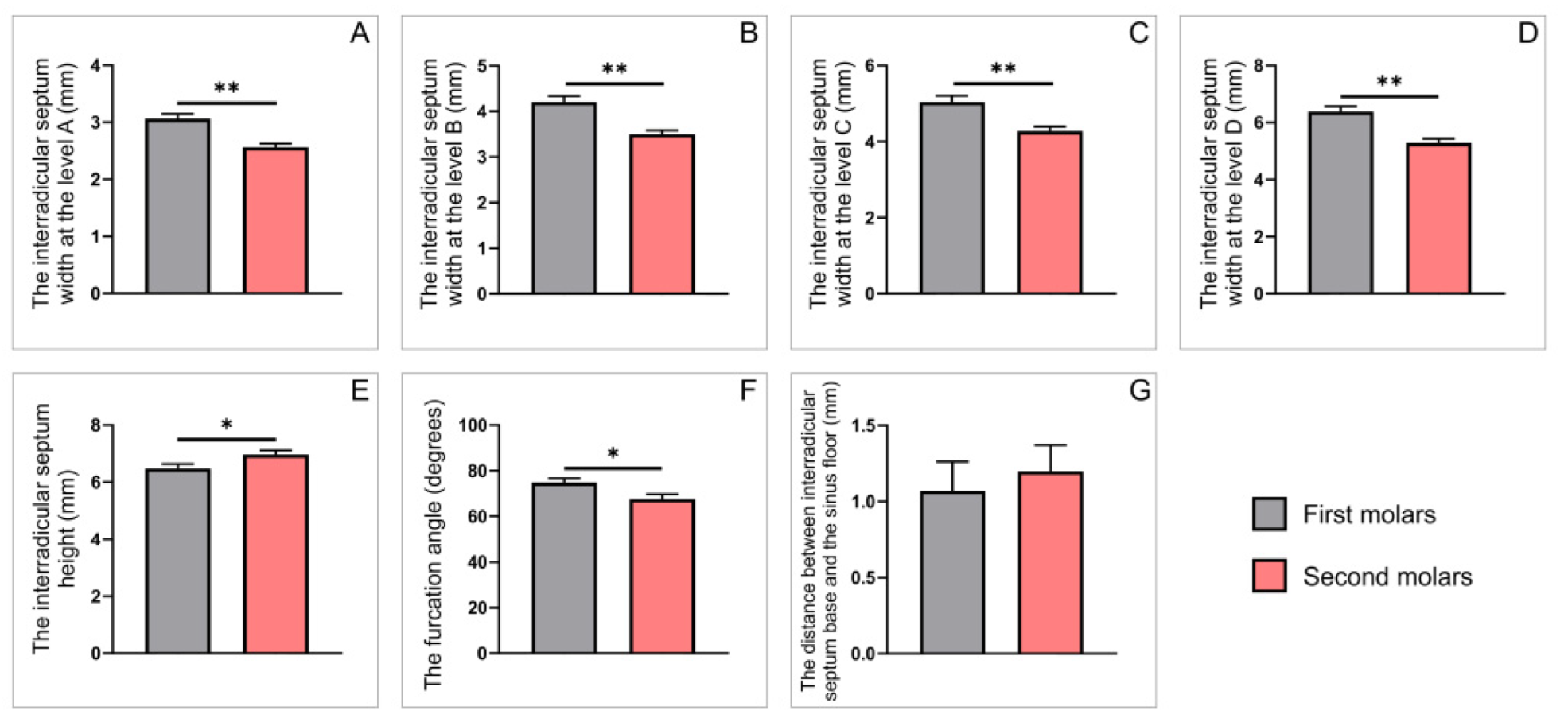 Diagnostics 12 01010 g003