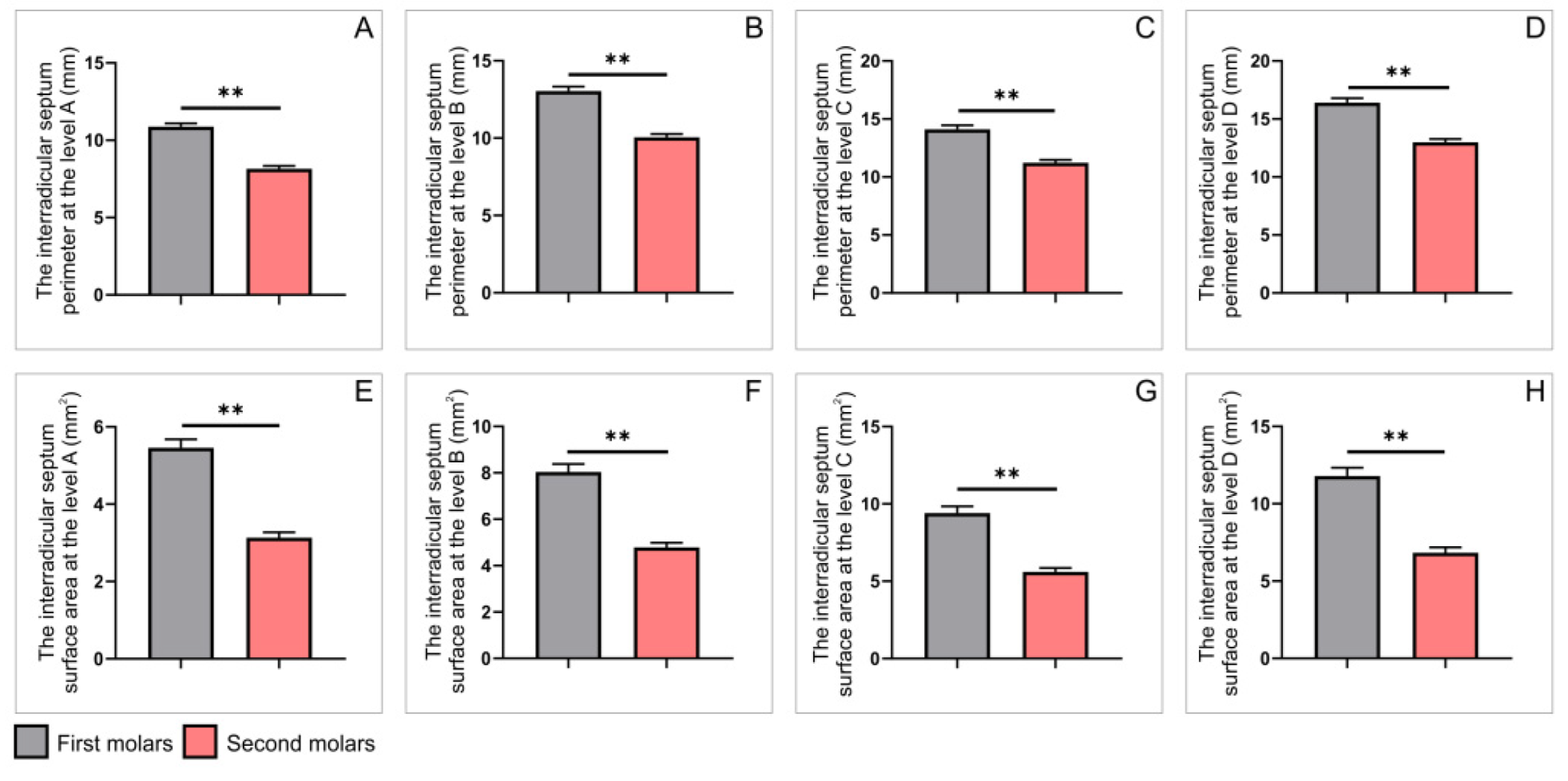 Diagnostics 12 01010 g006