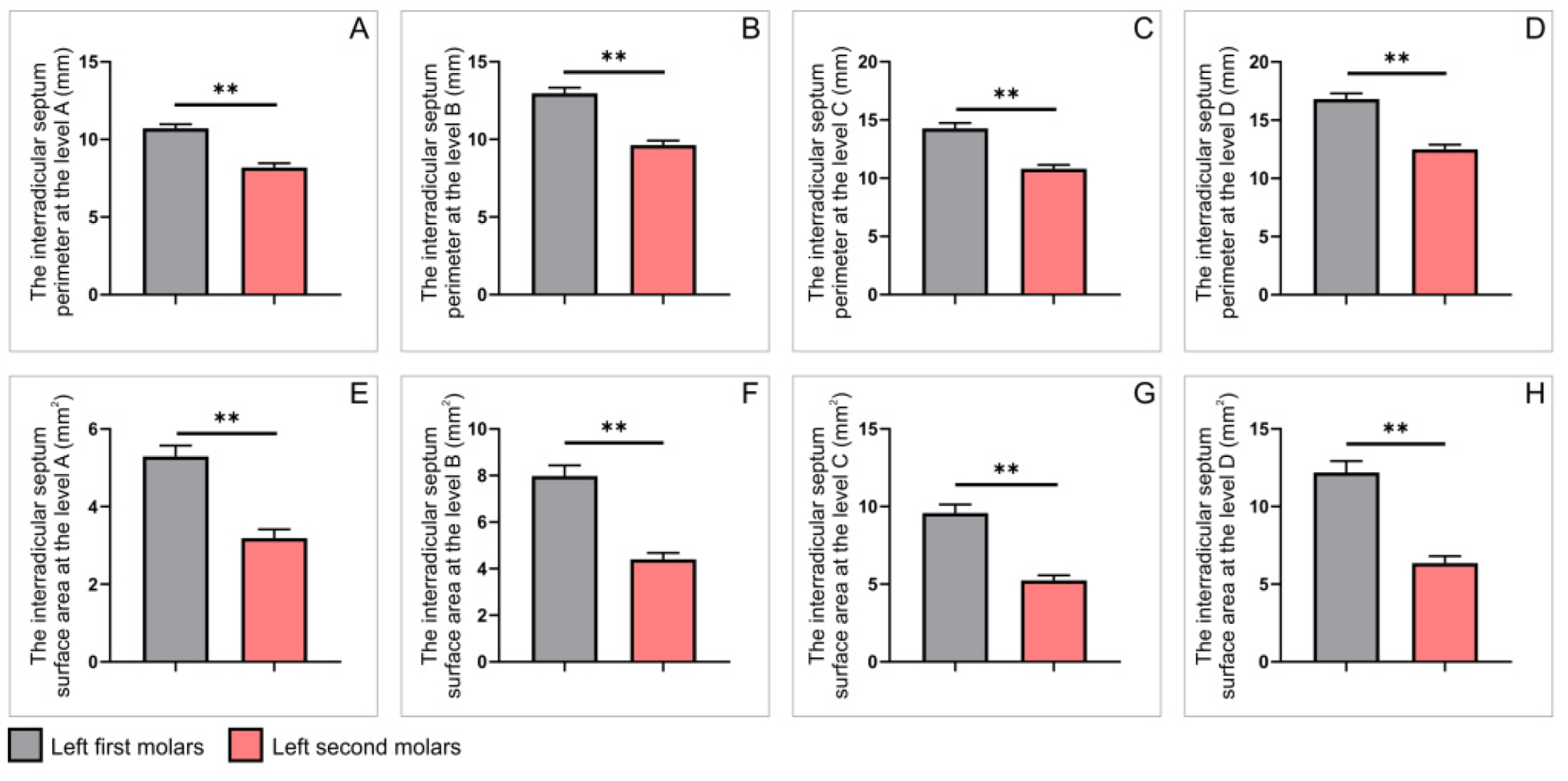Diagnostics 12 01010 g008