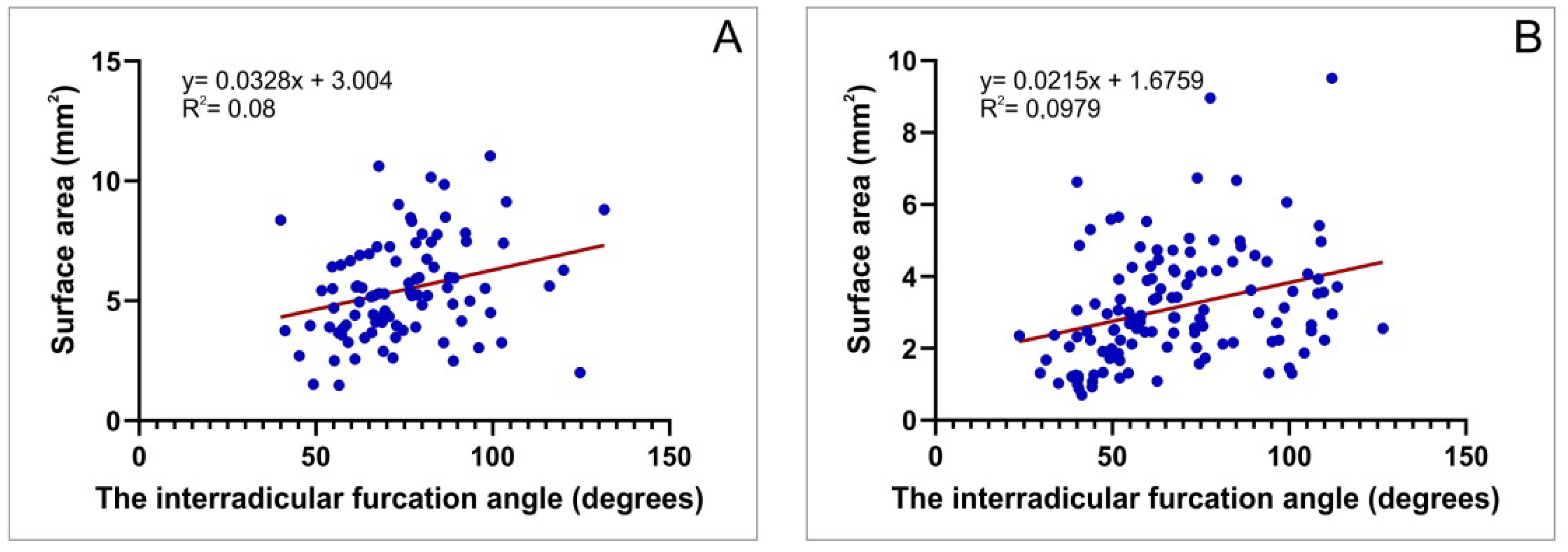 Diagnostics 12 01010 g009