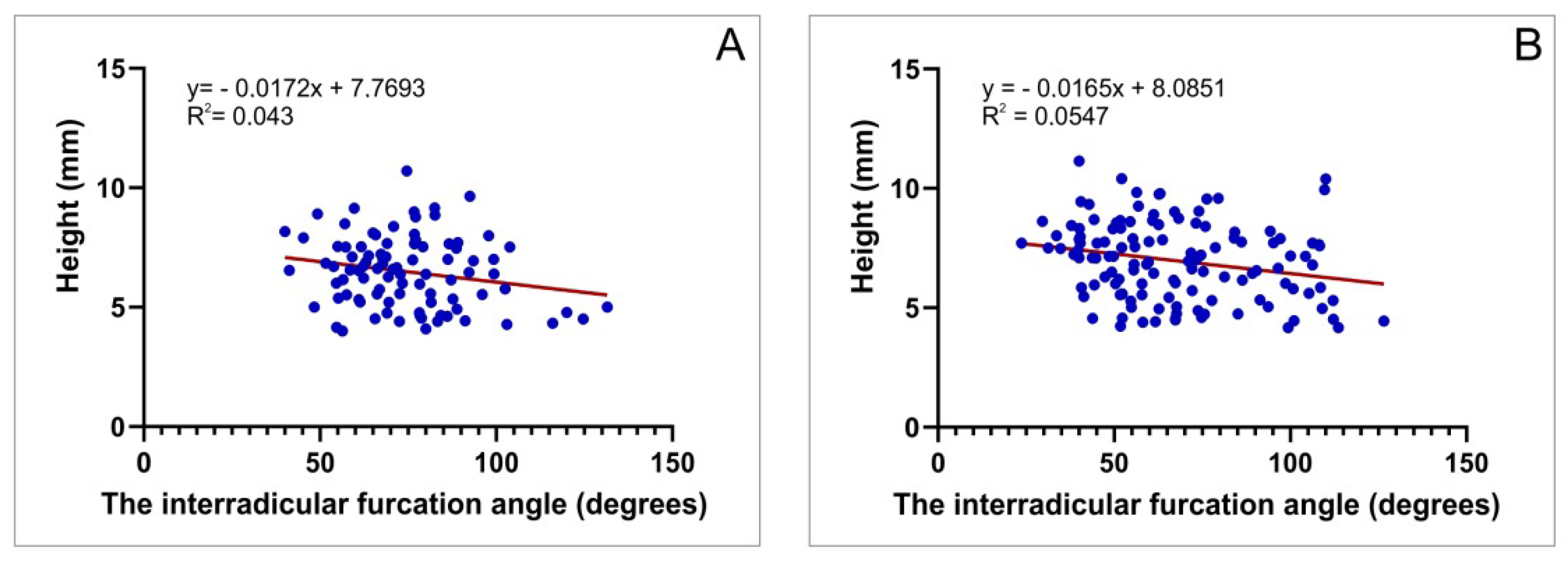 Diagnostics 12 01010 g010