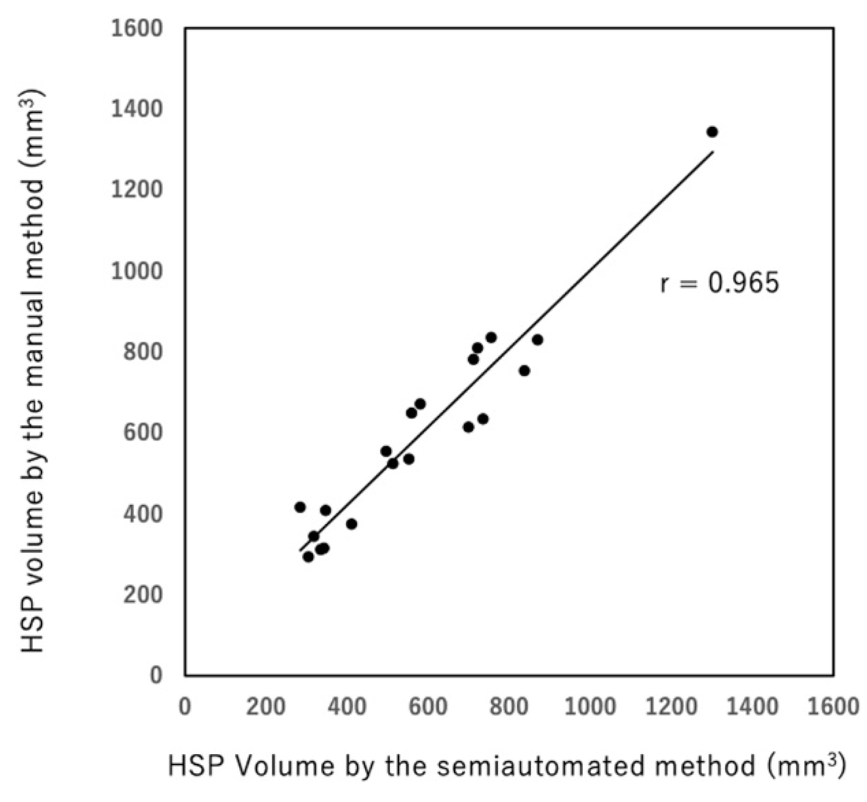 Diagnostics 12 01014 g002