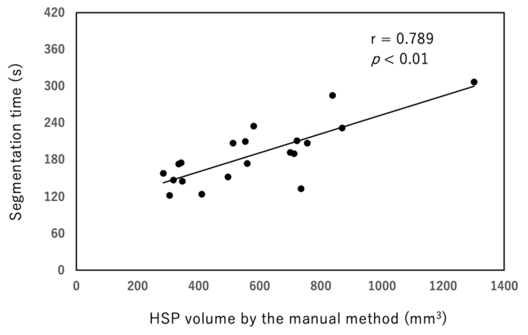 Diagnostics 12 01014 g007