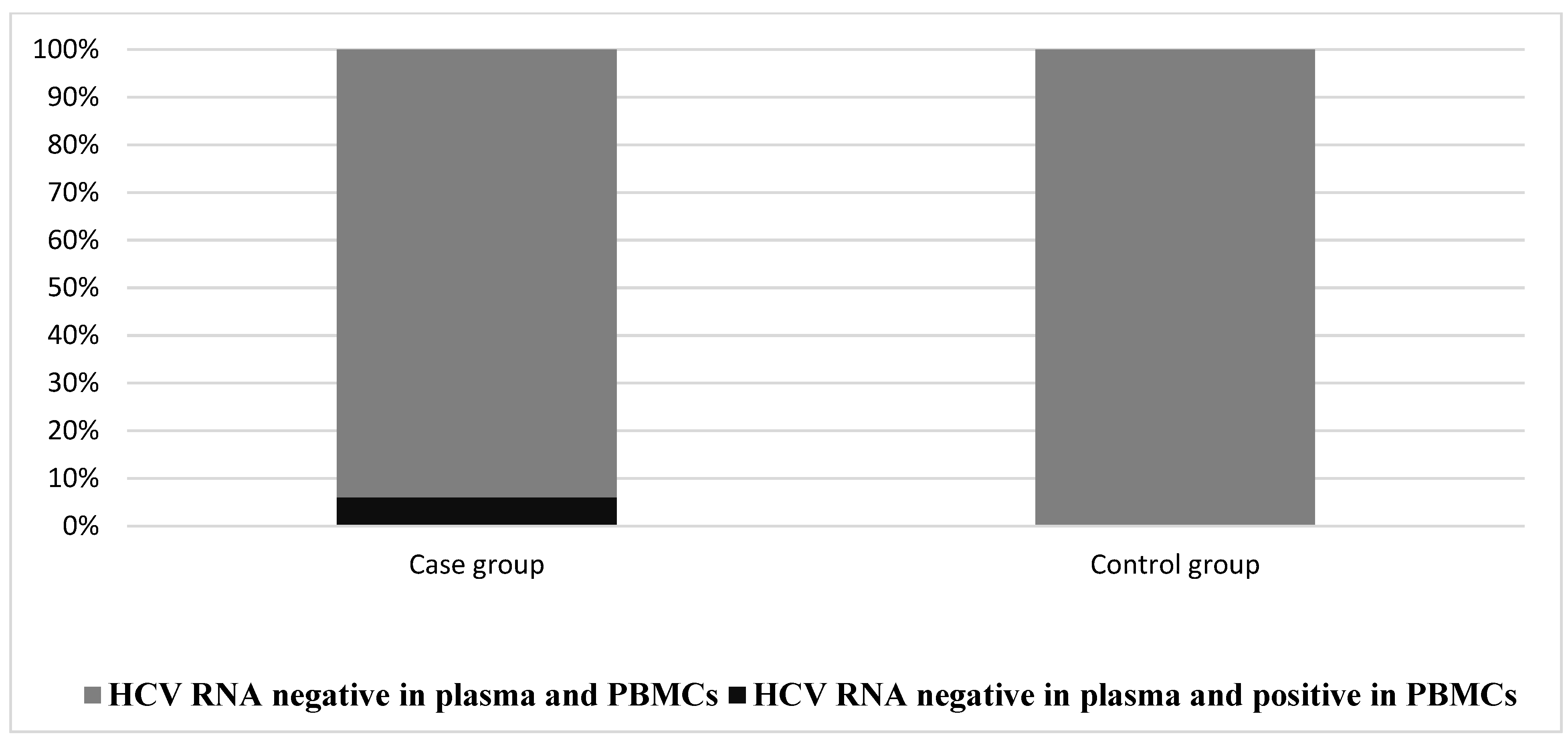 Diagnostics 12 01015 g001 Diagnostics 12 01015 g001