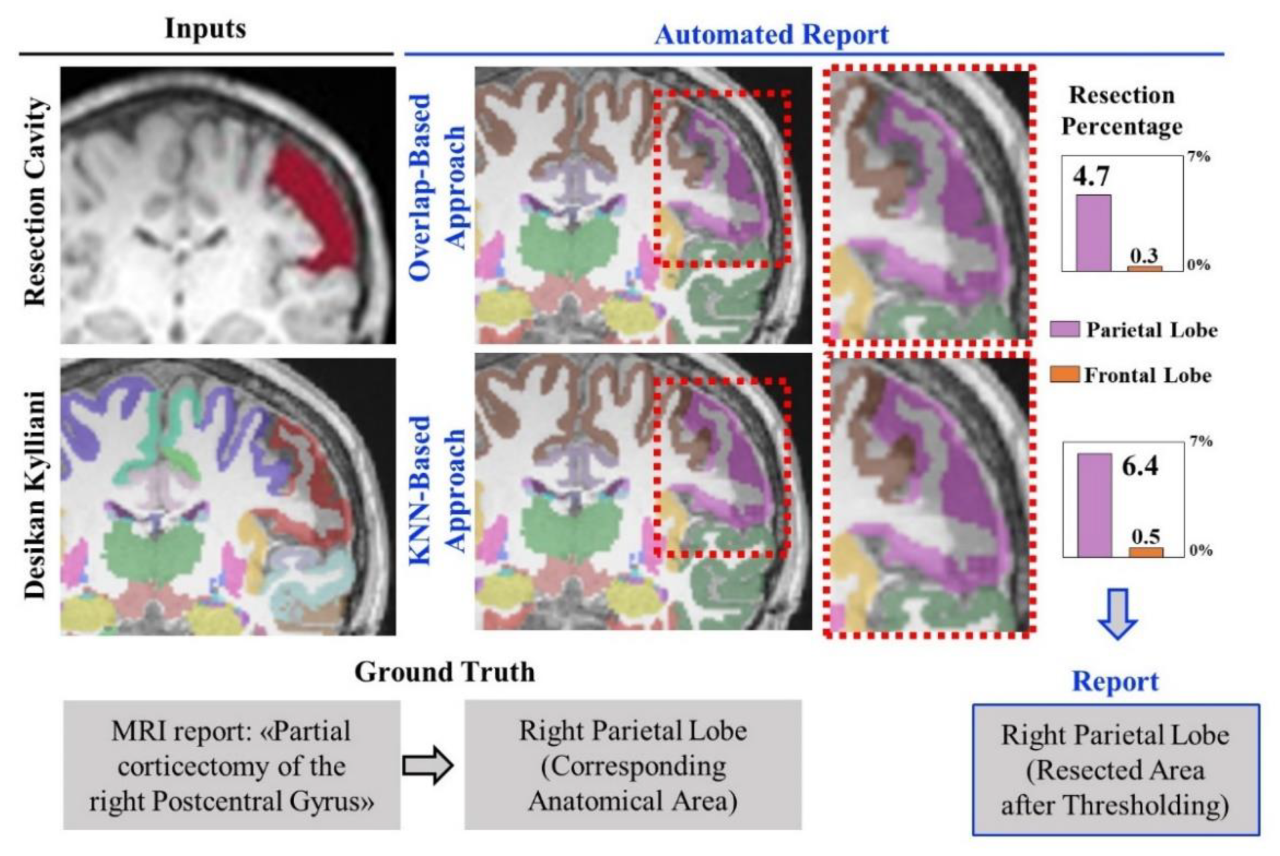 Diagnostics 12 01017 g003