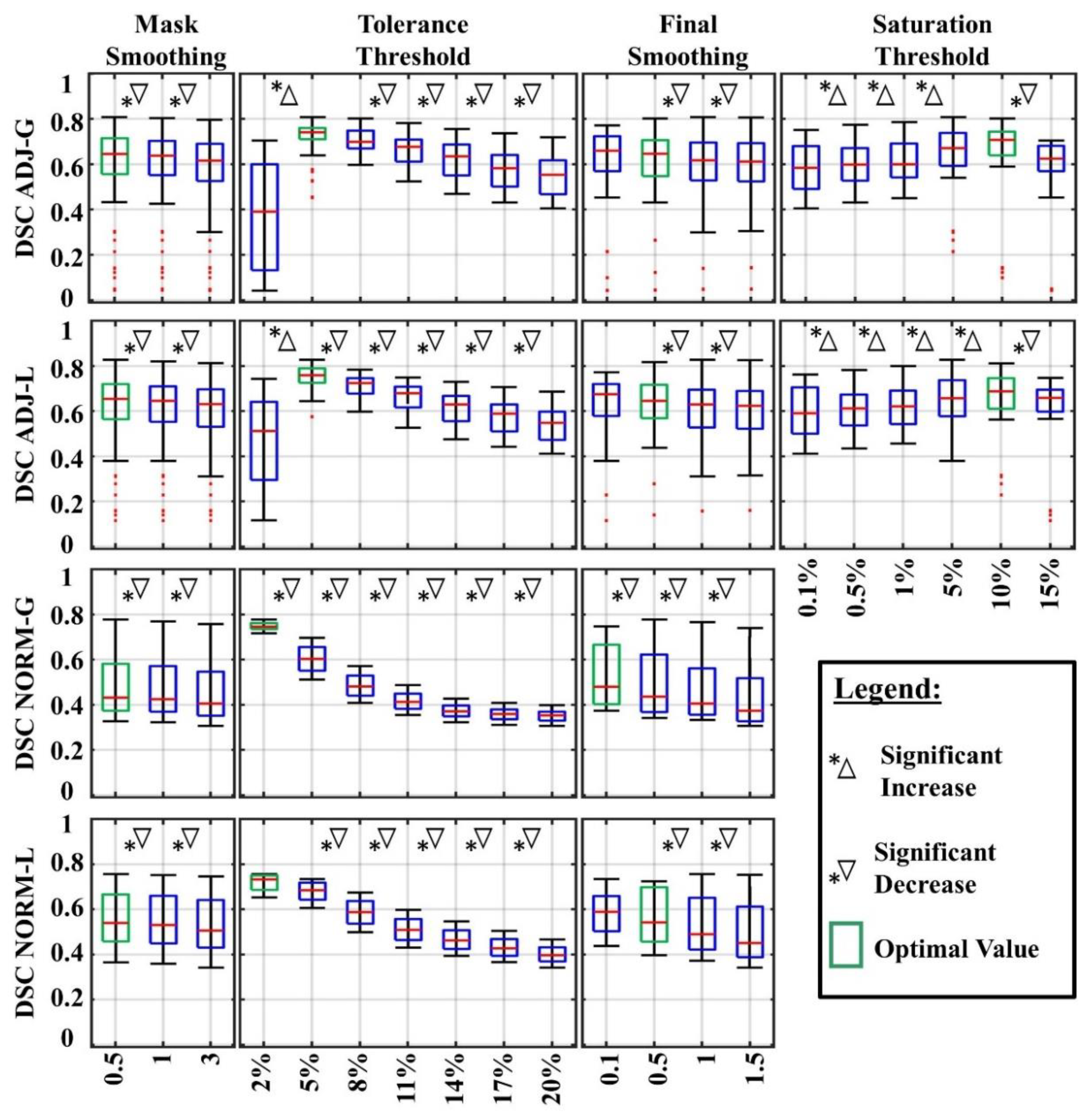 Diagnostics 12 01017 g004