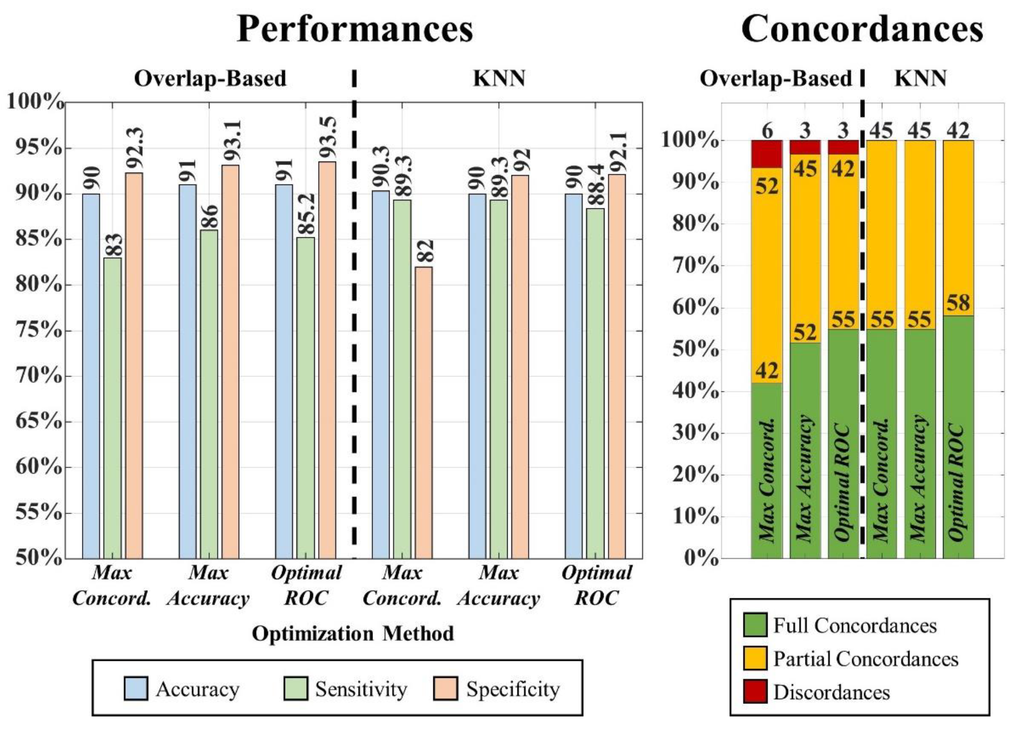 Diagnostics 12 01017 g006