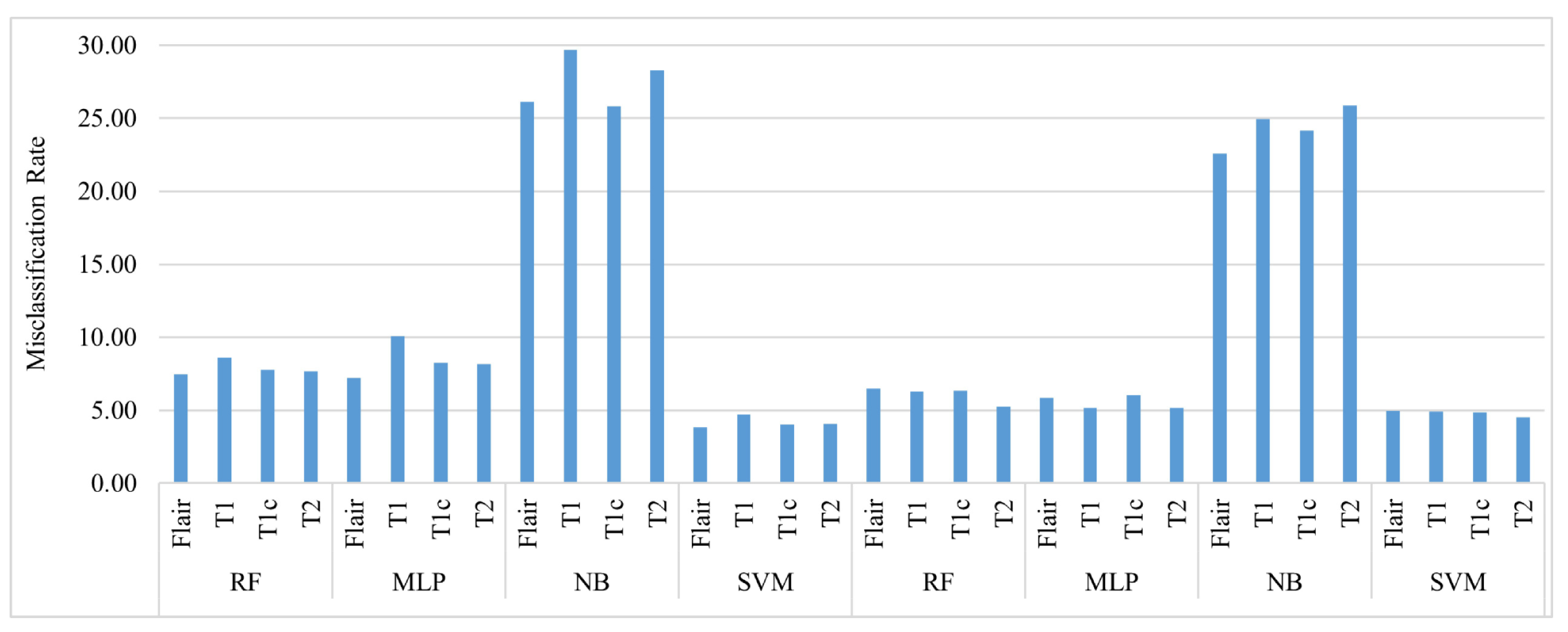 Diagnostics 12 01018 g002 550
