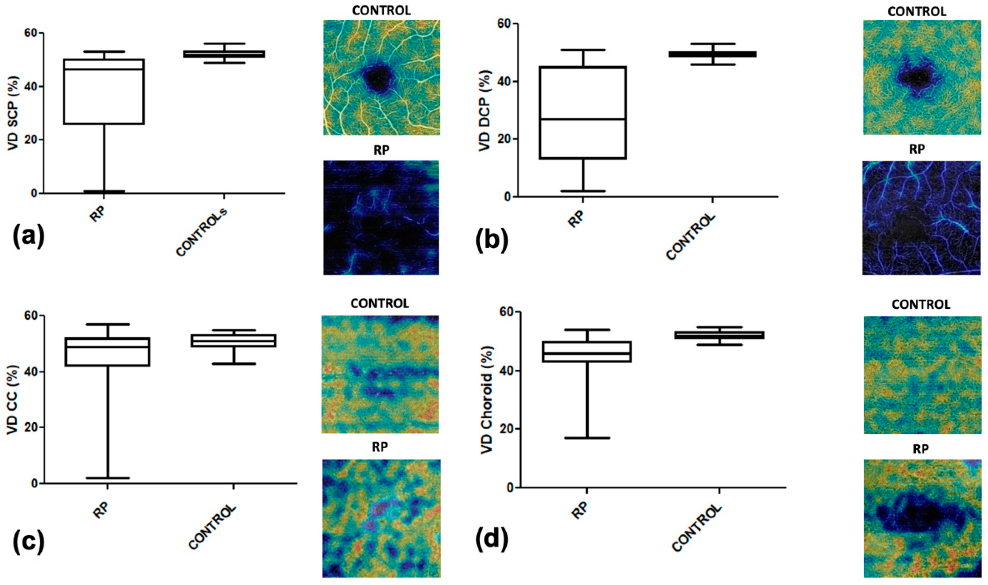 Diagnostics 12 01020 g002 550