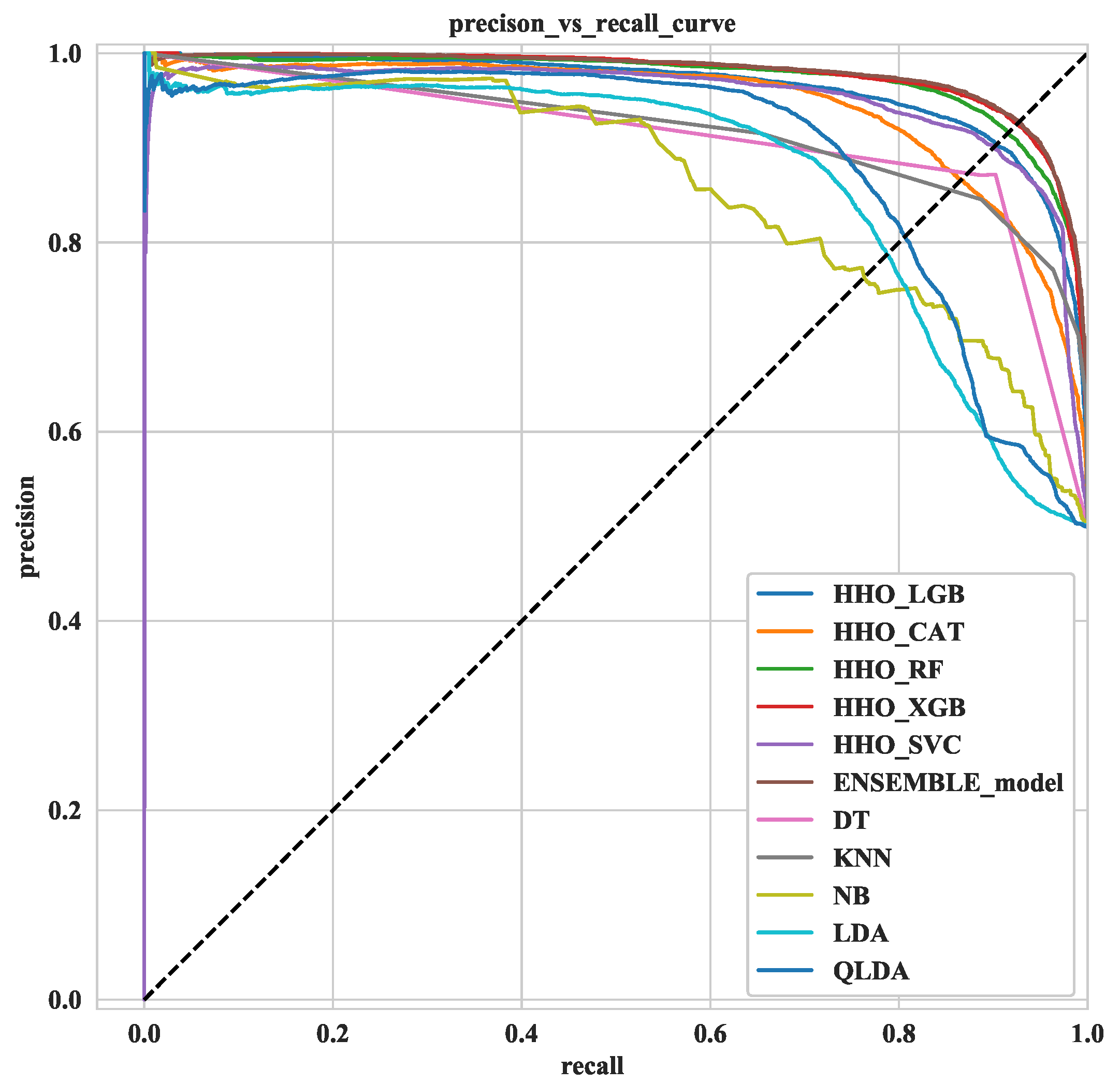 Diagnostics 12 01023 g003