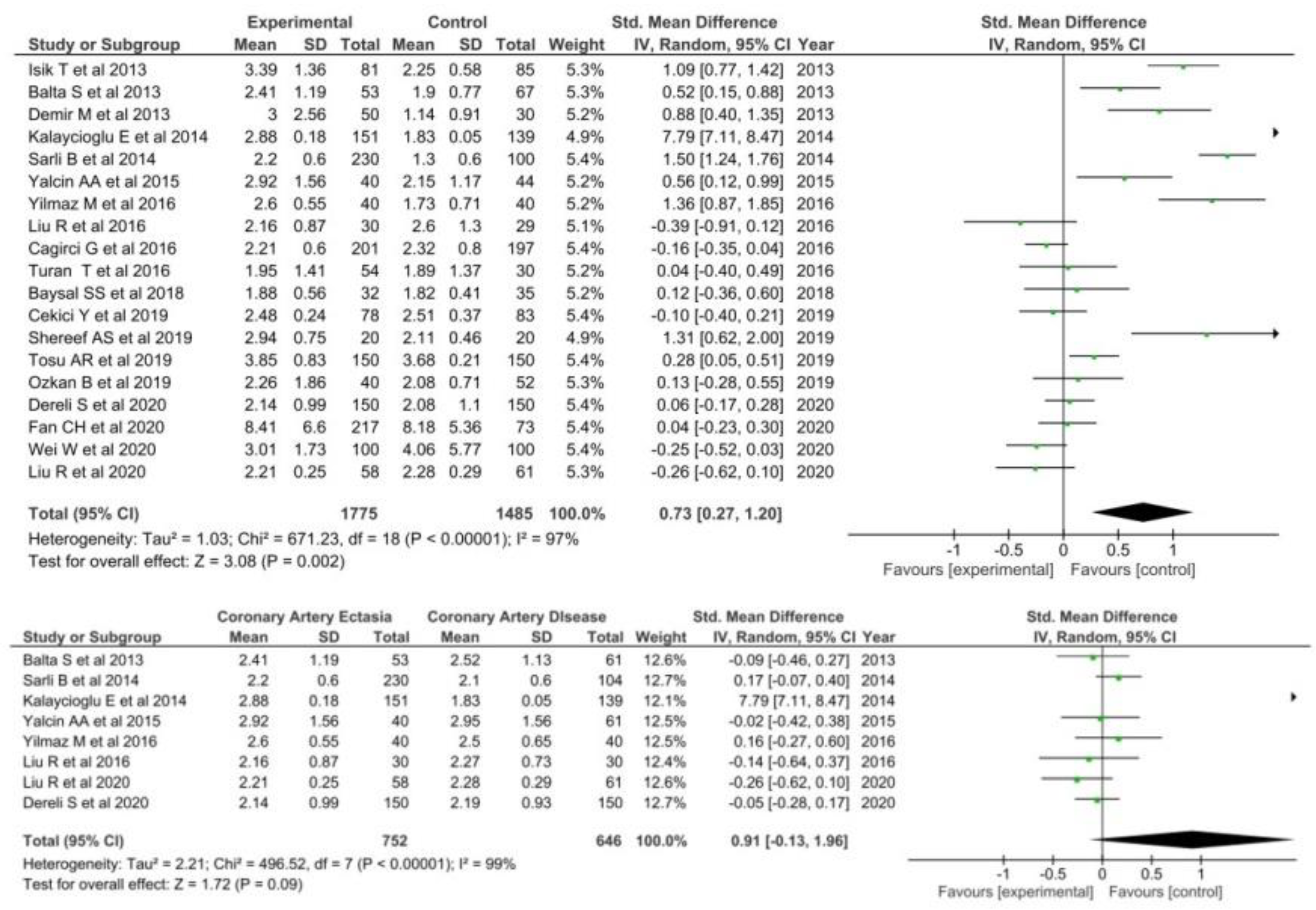 Diagnostics 12 01026 g002