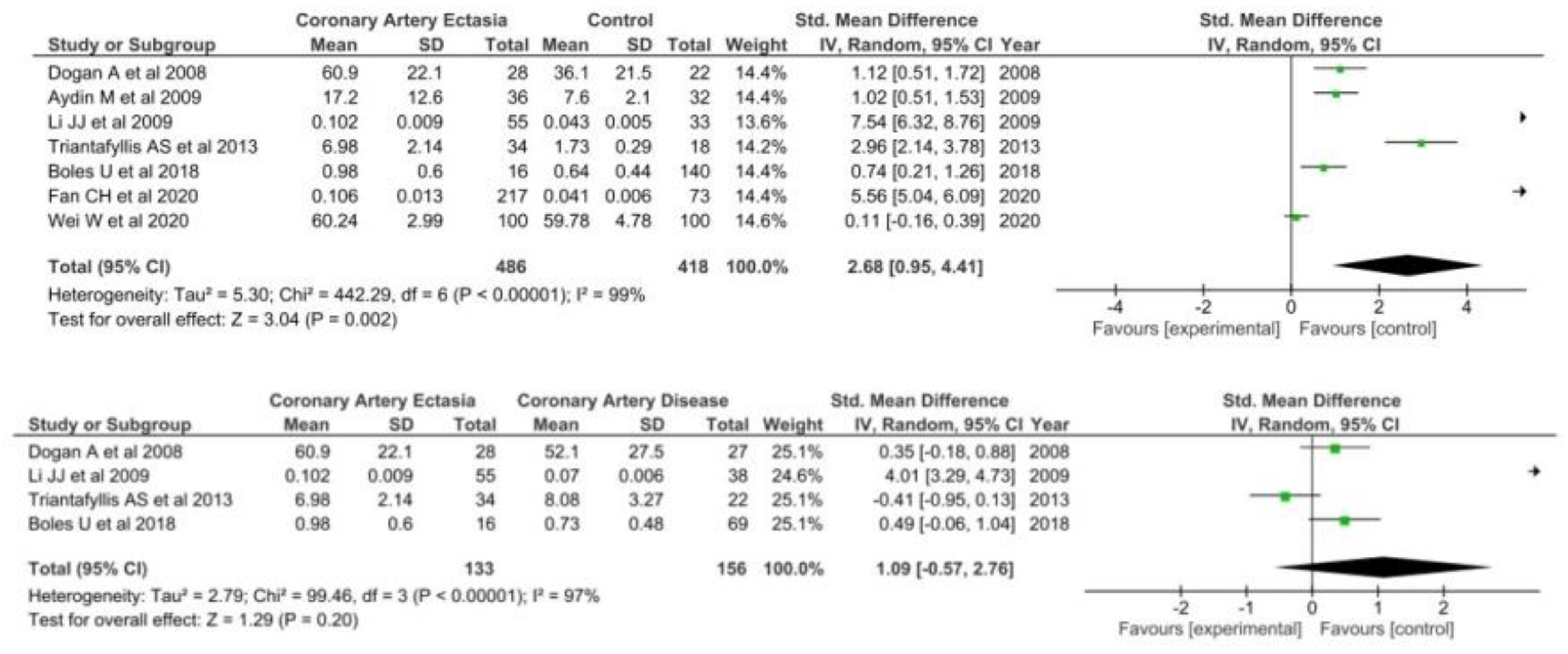 Diagnostics 12 01026 g004