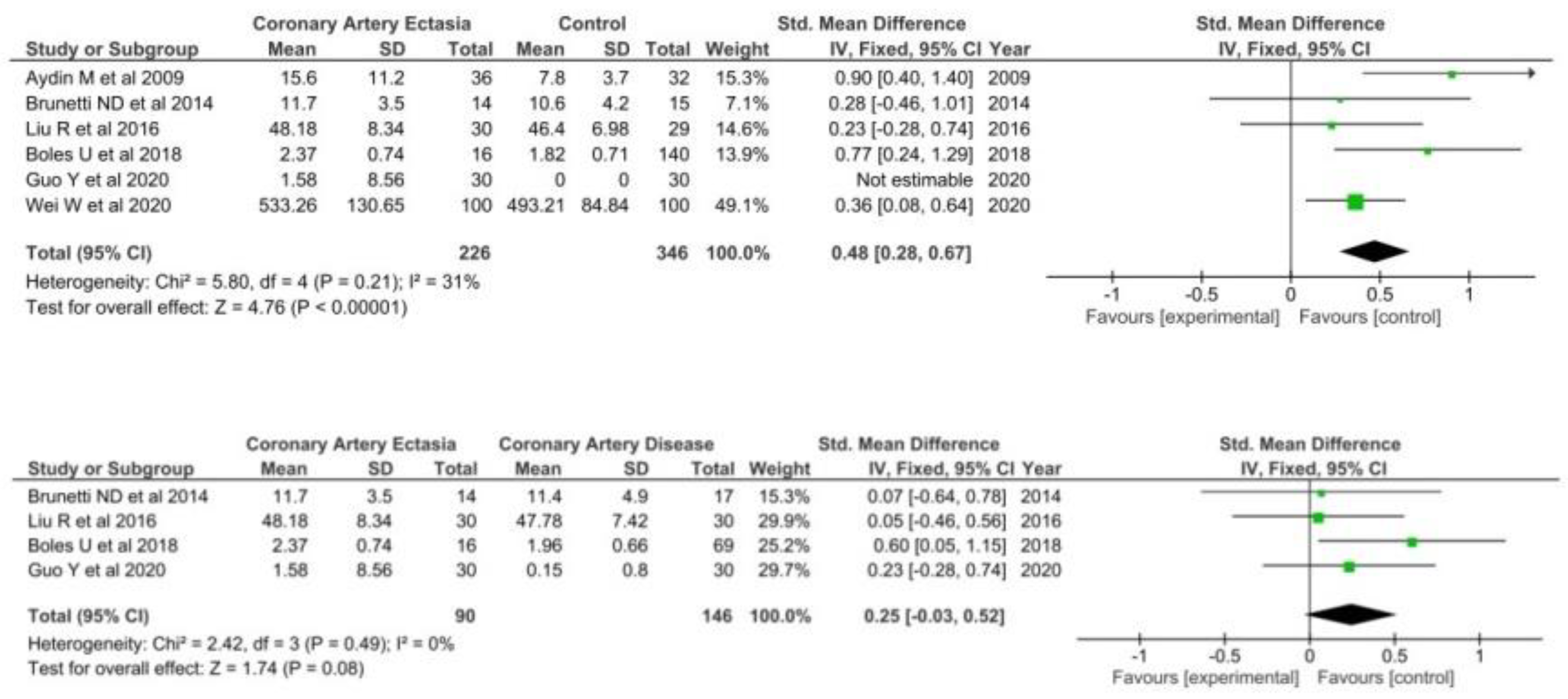 Diagnostics 12 01026 g005