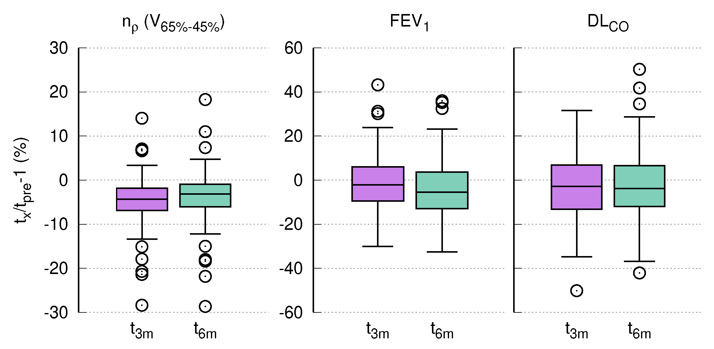 Diagnostics 12 01027 g004