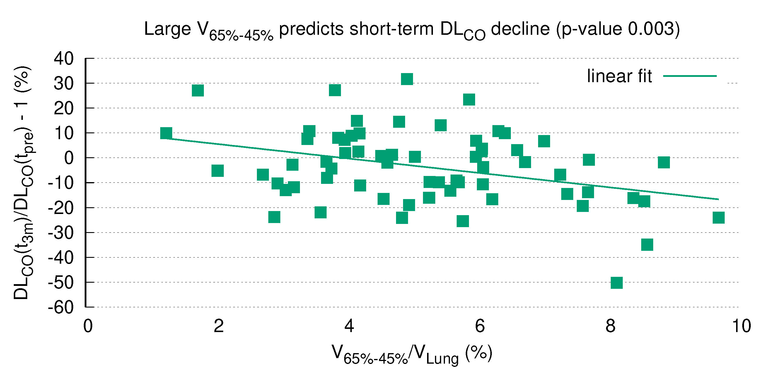 Diagnostics 12 01027 g005