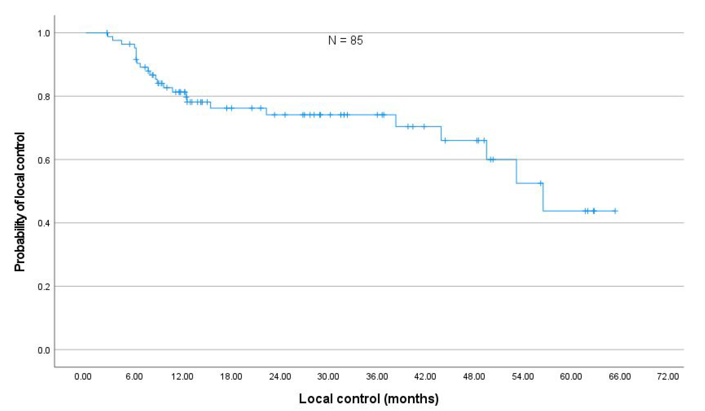 Diagnostics 12 01027 g0a1