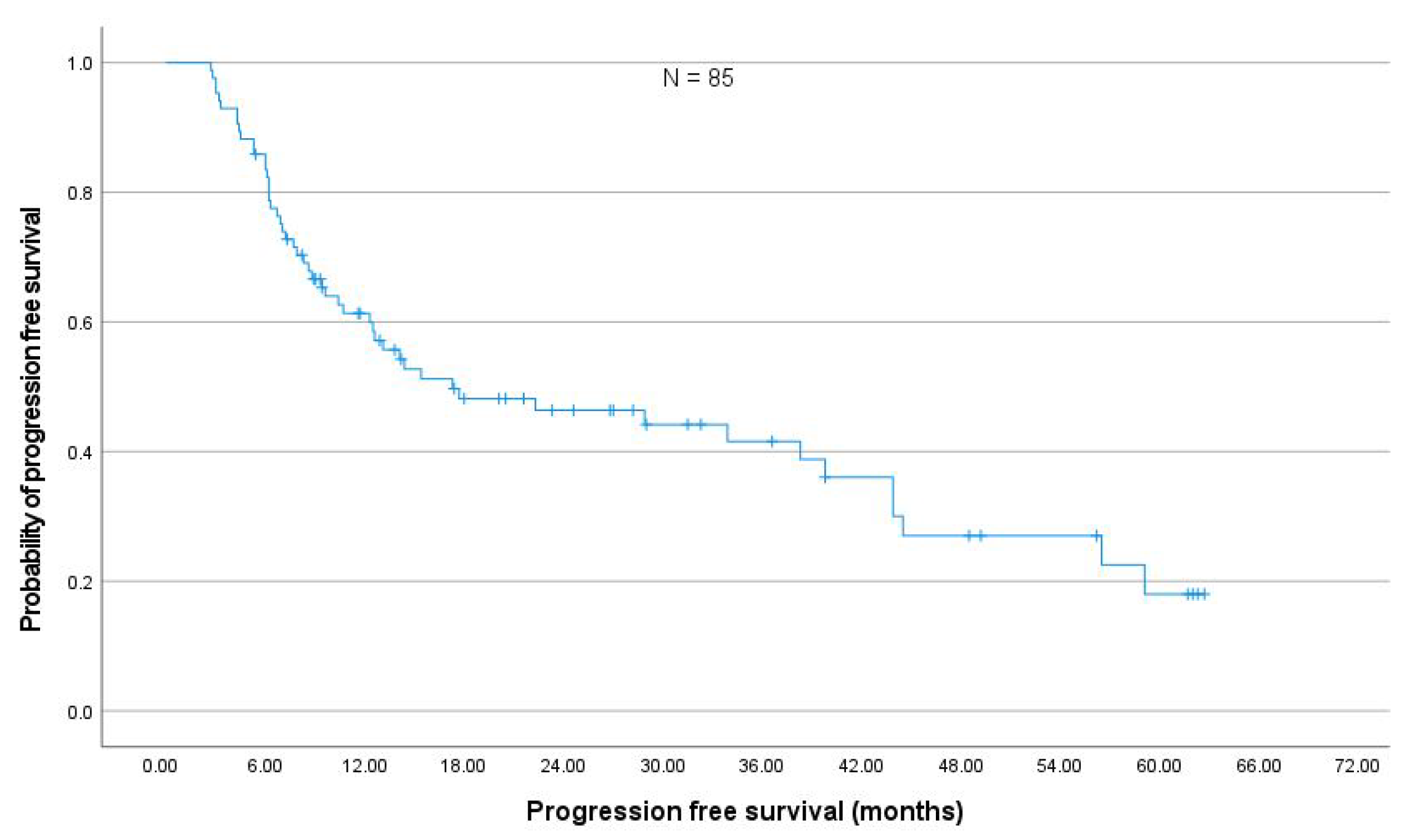 Diagnostics 12 01027 g0a2