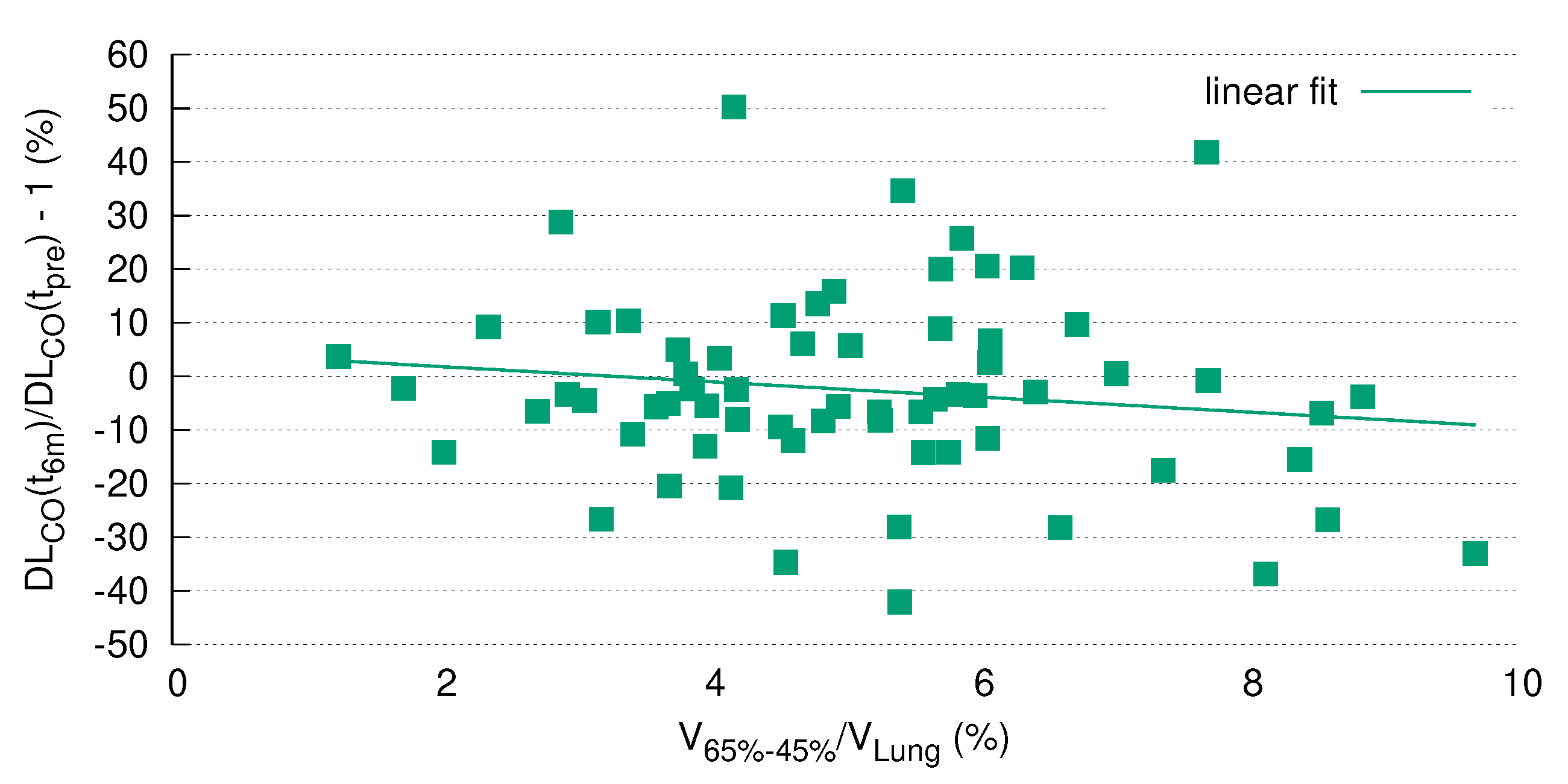 Diagnostics 12 01027 g0a4