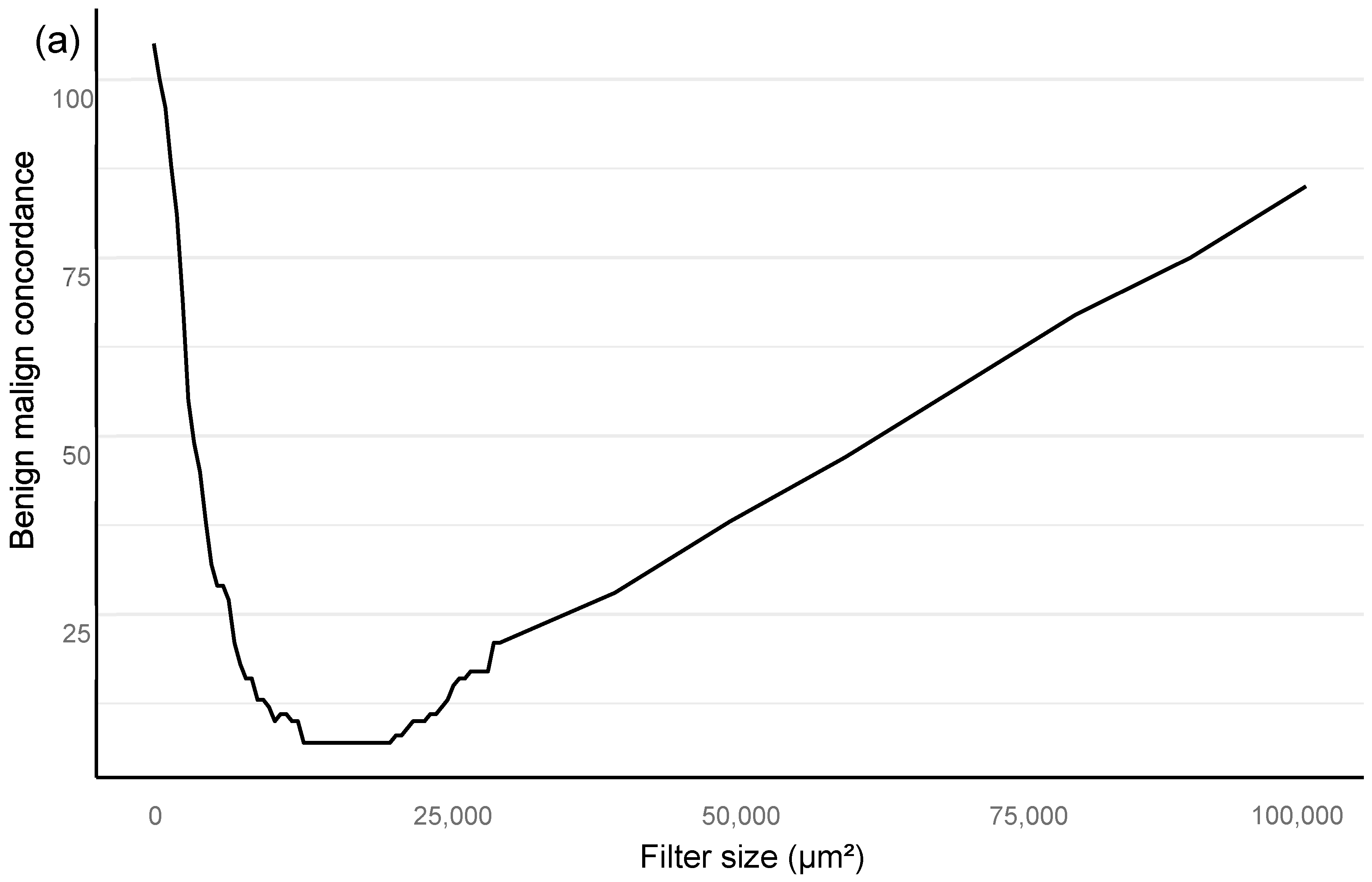 Diagnostics 12 01031 g002a 550