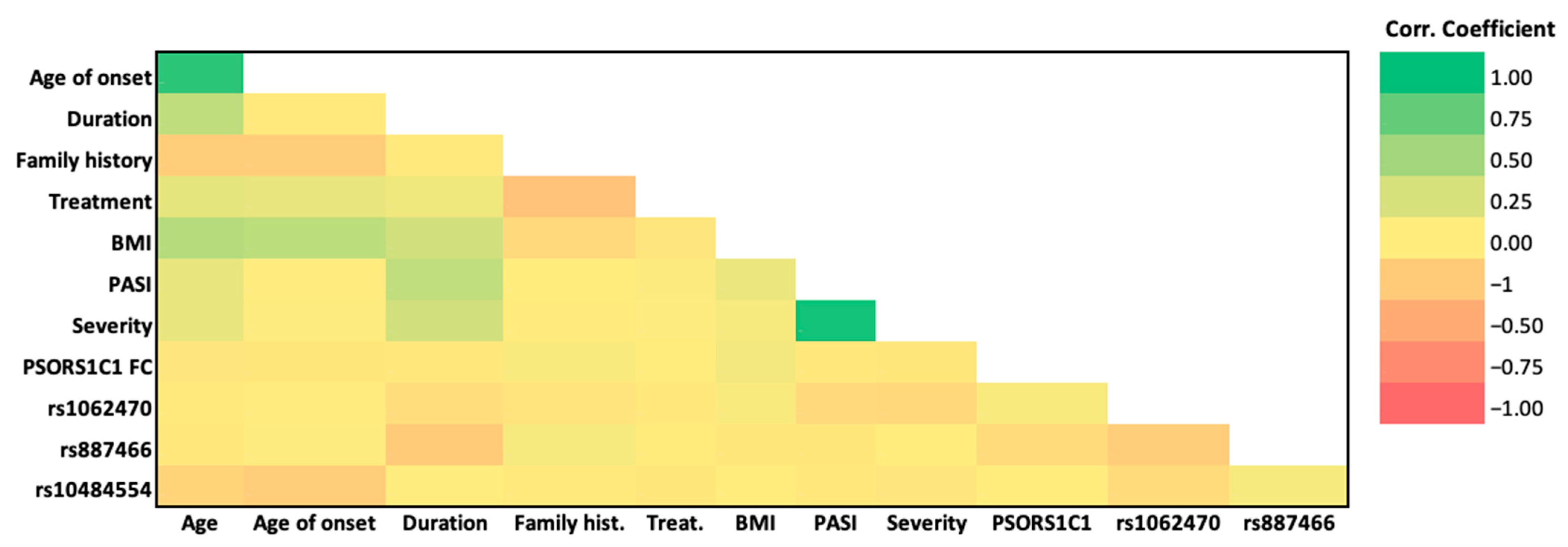 Diagnostics 12 01035 g005 Diagnostics 12 01035 g005