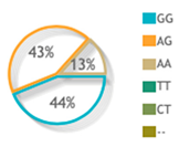 Diagnostics 12 01035 i001 Diagnostics 12 01035 i001
