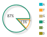 Diagnostics 12 01035 i006 Diagnostics 12 01035 i006