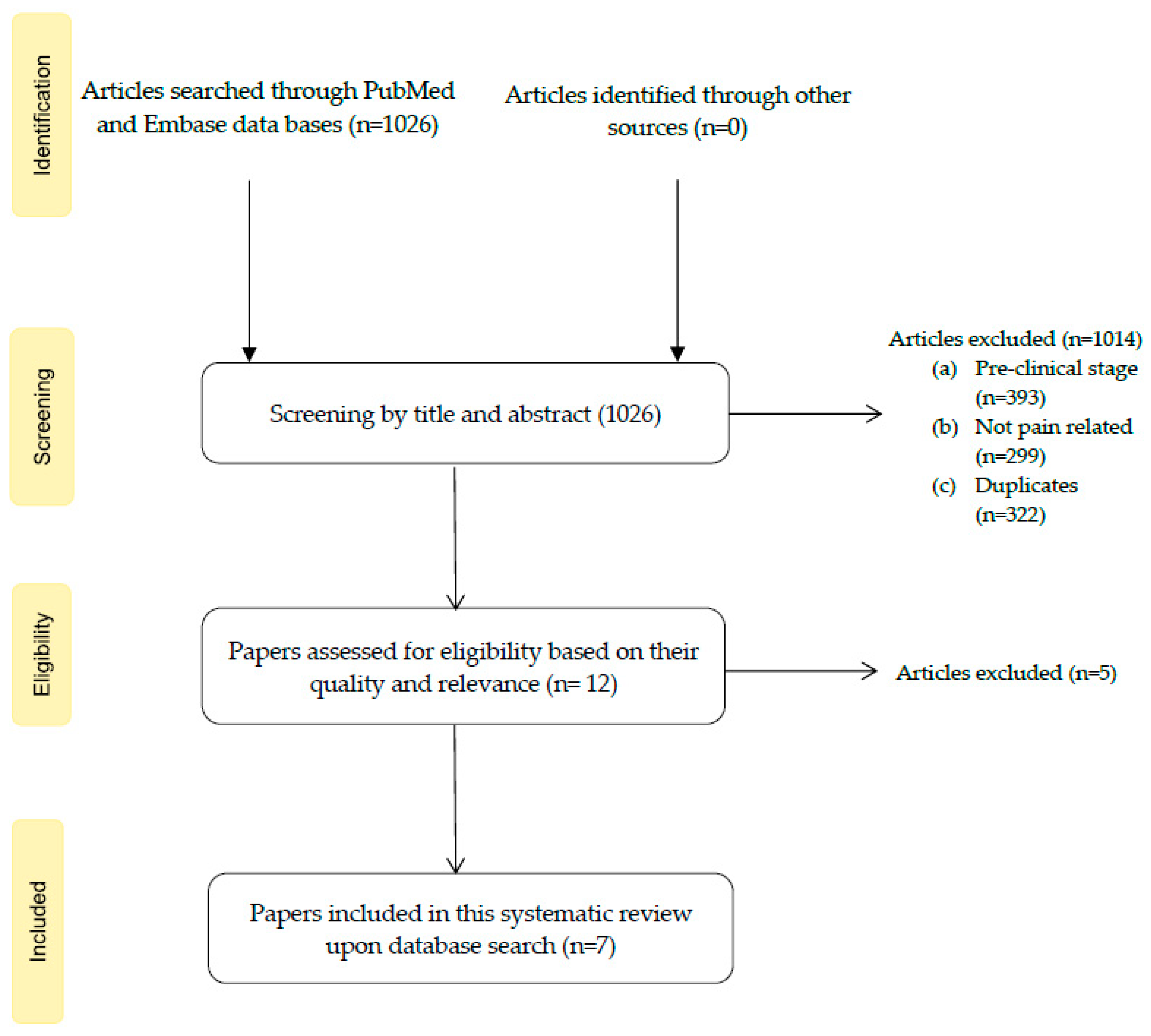 Diagnostics 12 01037 g001