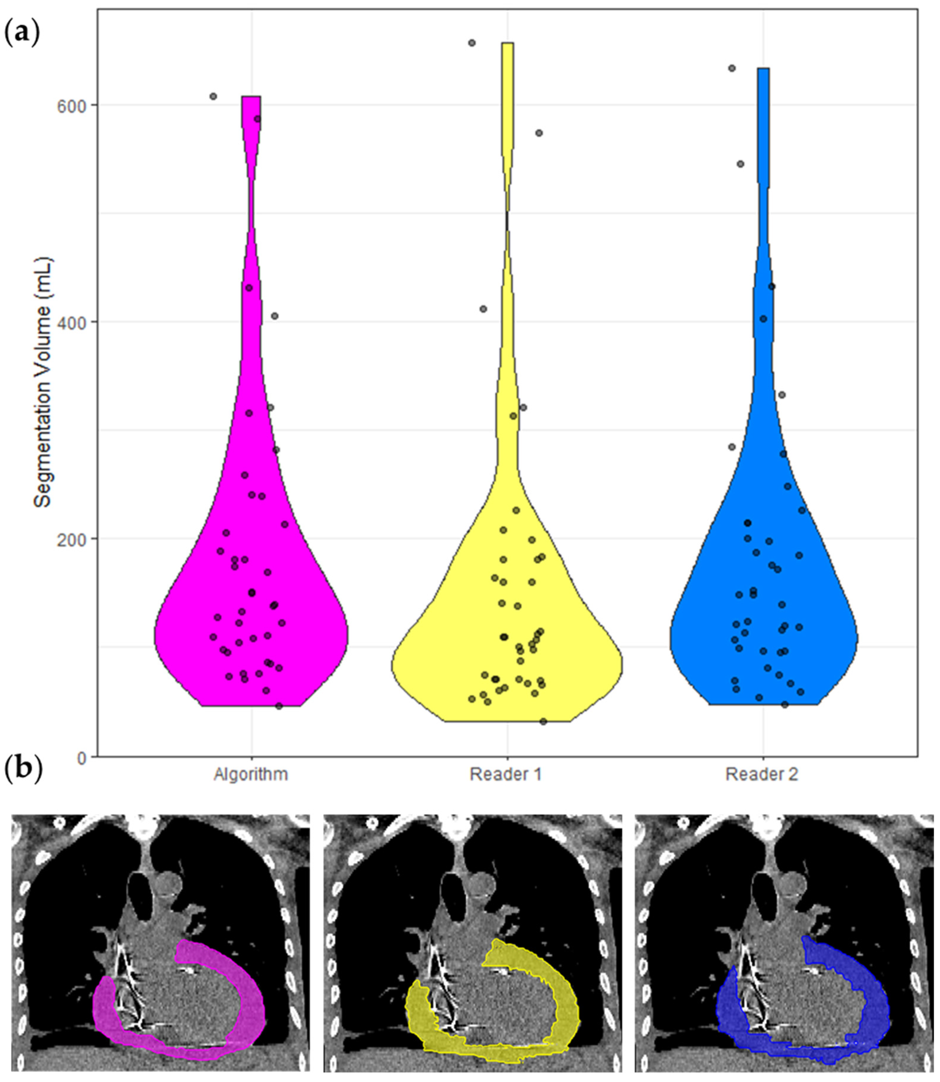Diagnostics 12 01045 g003 550