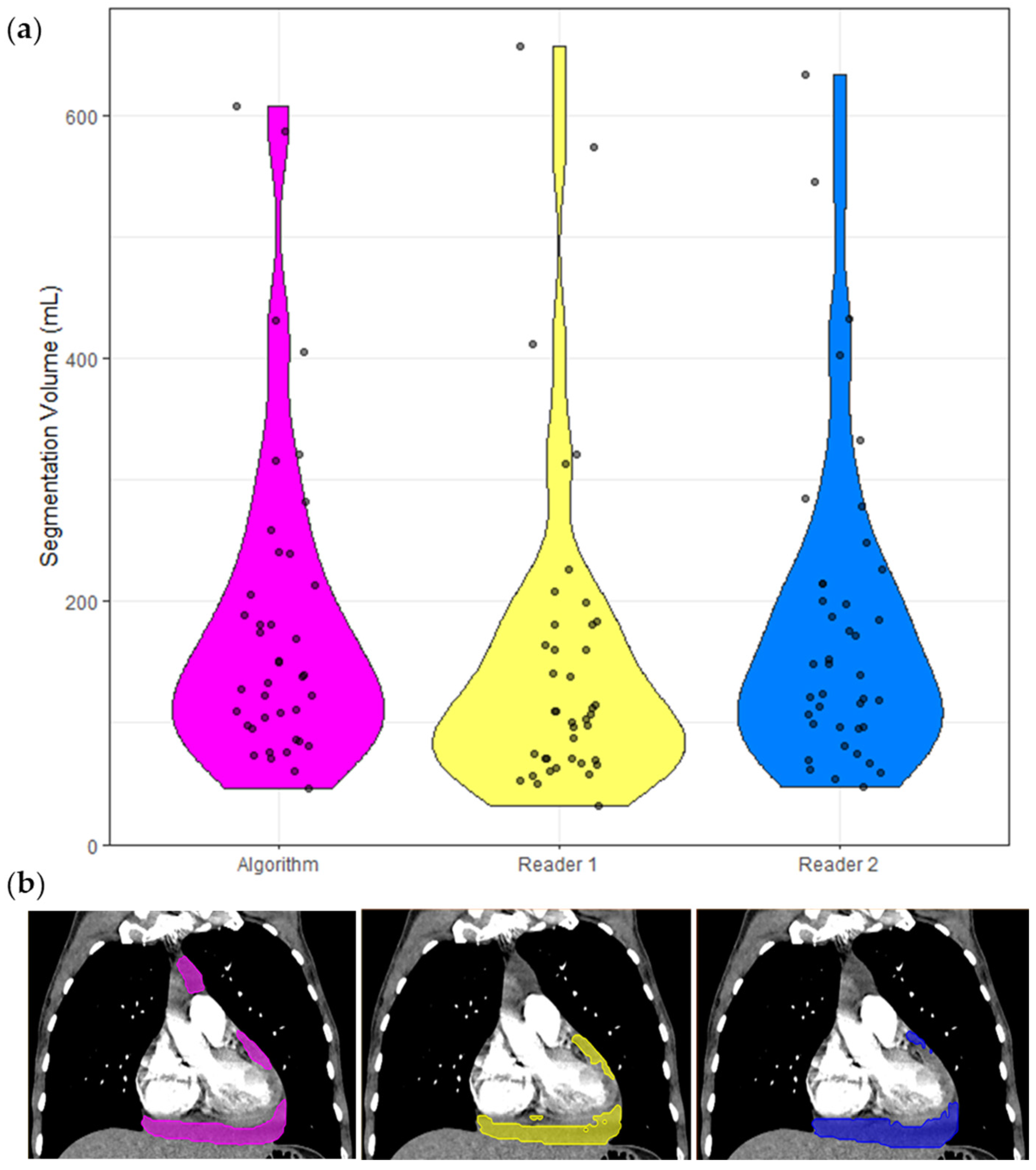 Diagnostics 12 01045 g006 550