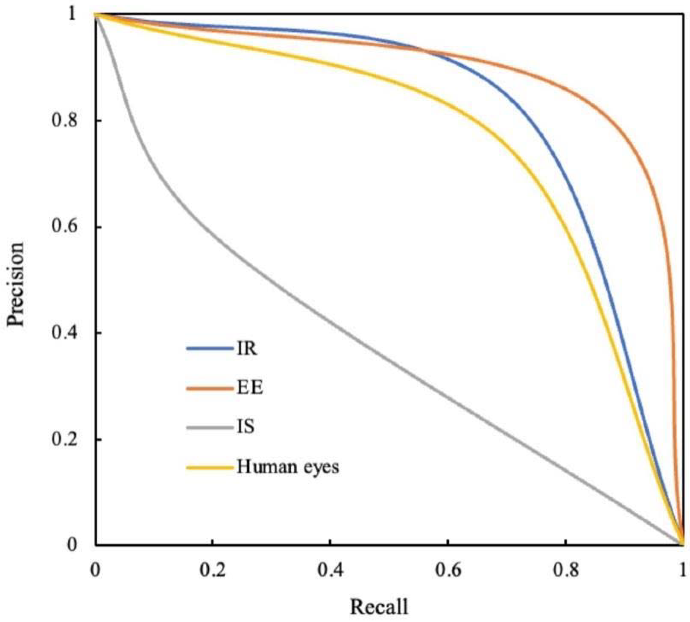 Diagnostics 12 01047 g004