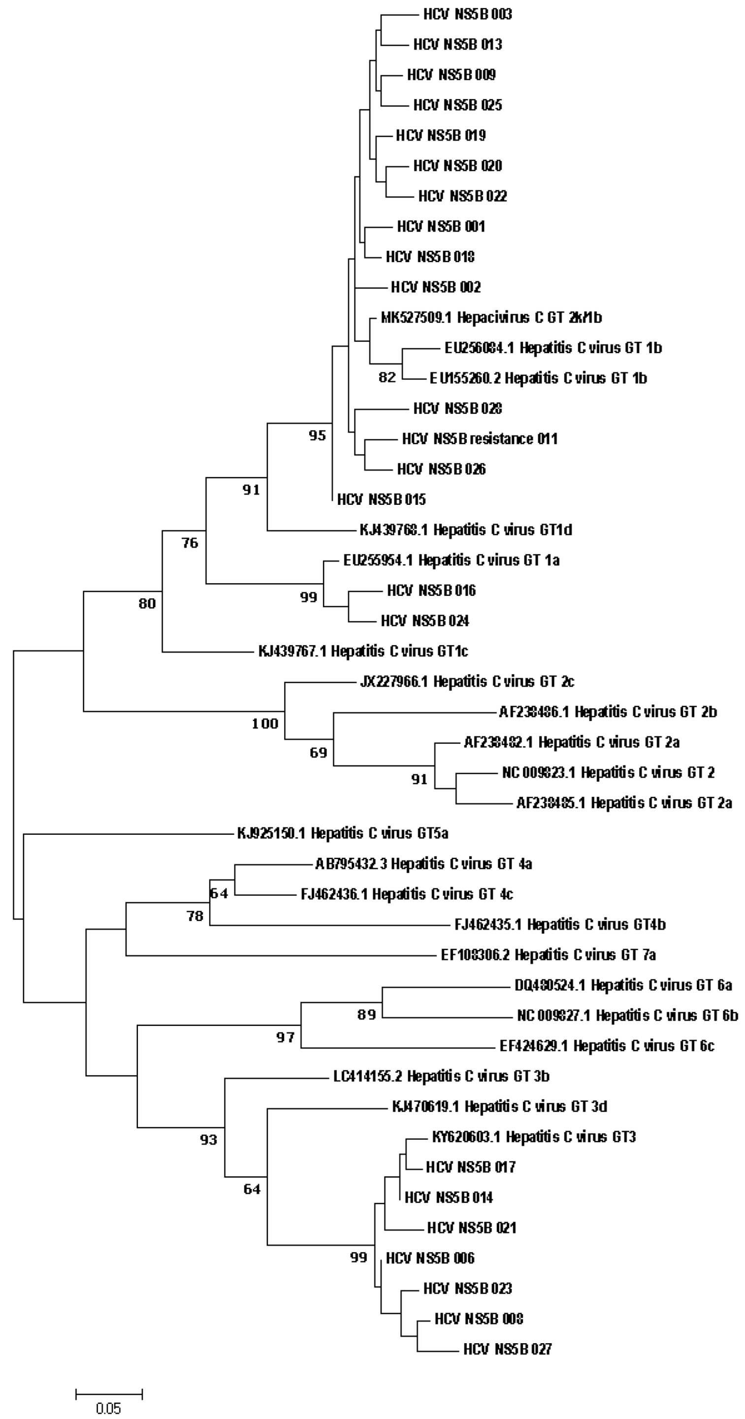 Diagnostics 12 01054 g001 550