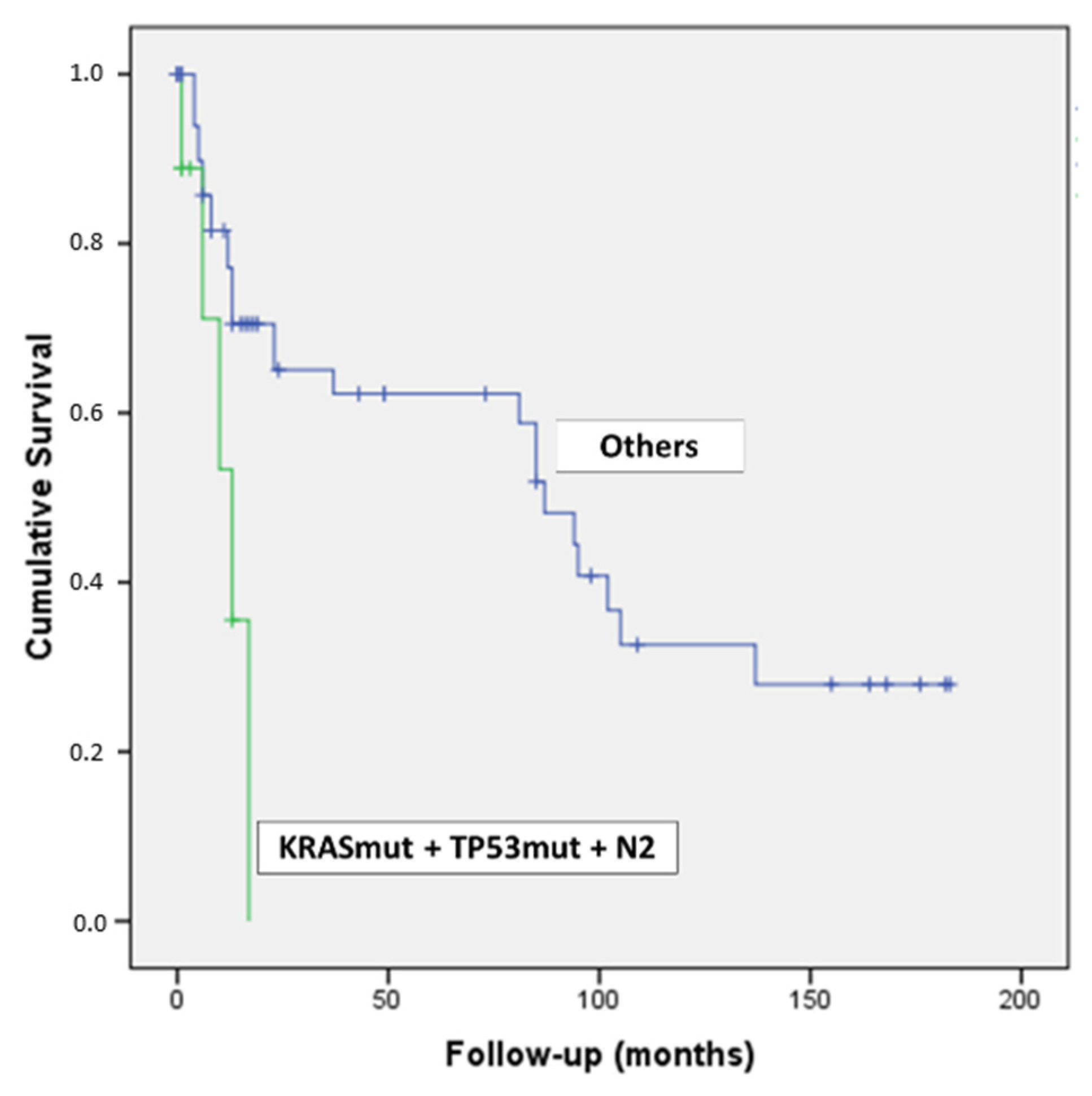 Diagnostics 12 01058 g004