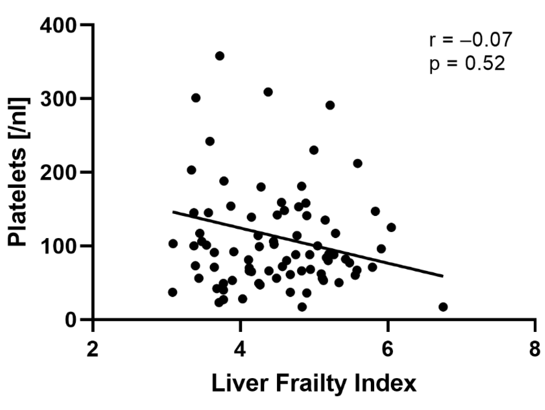 Diagnostics 12 01069 g002b