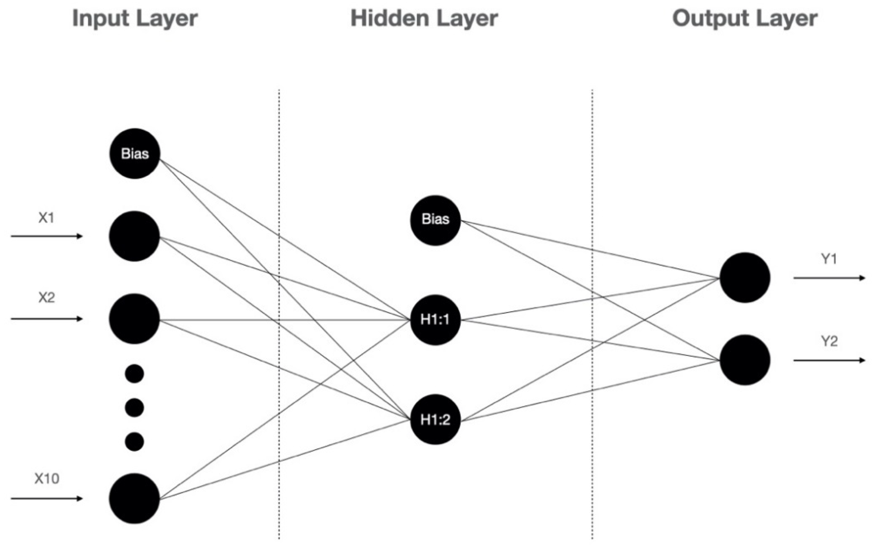 Diagnostics 12 01076 g001