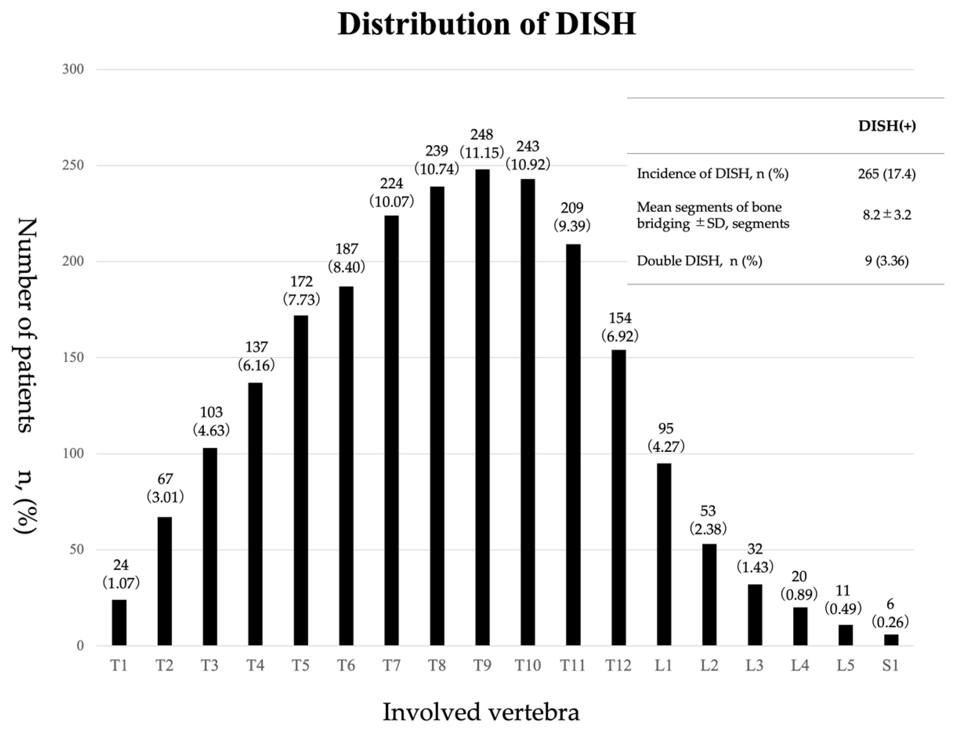 Diagnostics 12 01088 g003