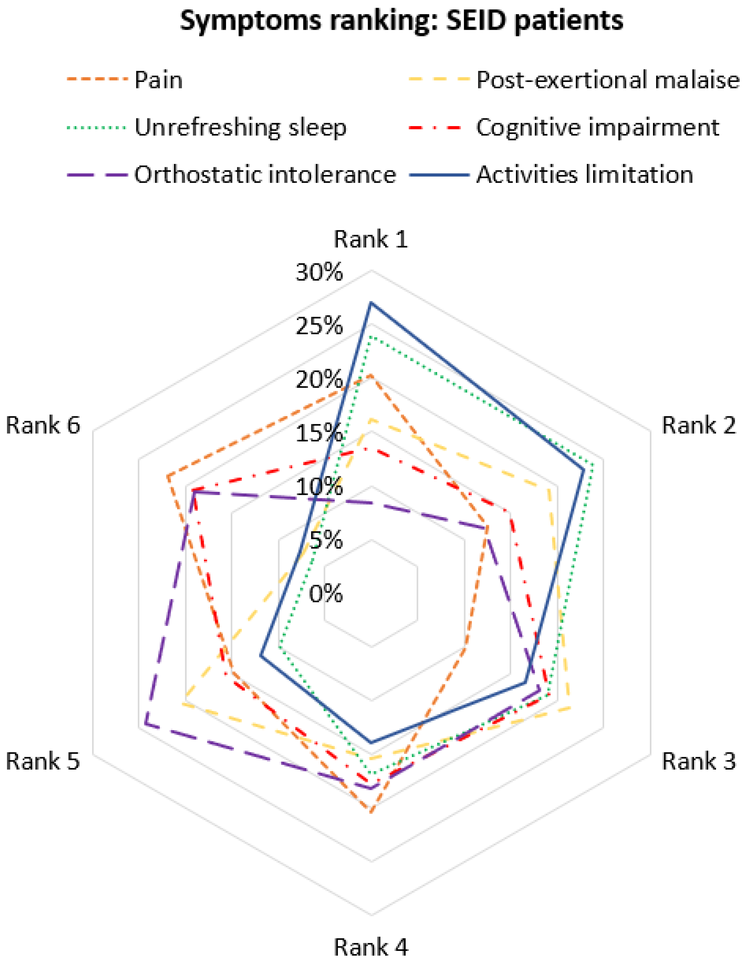 Diagnostics 12 01095 g002
