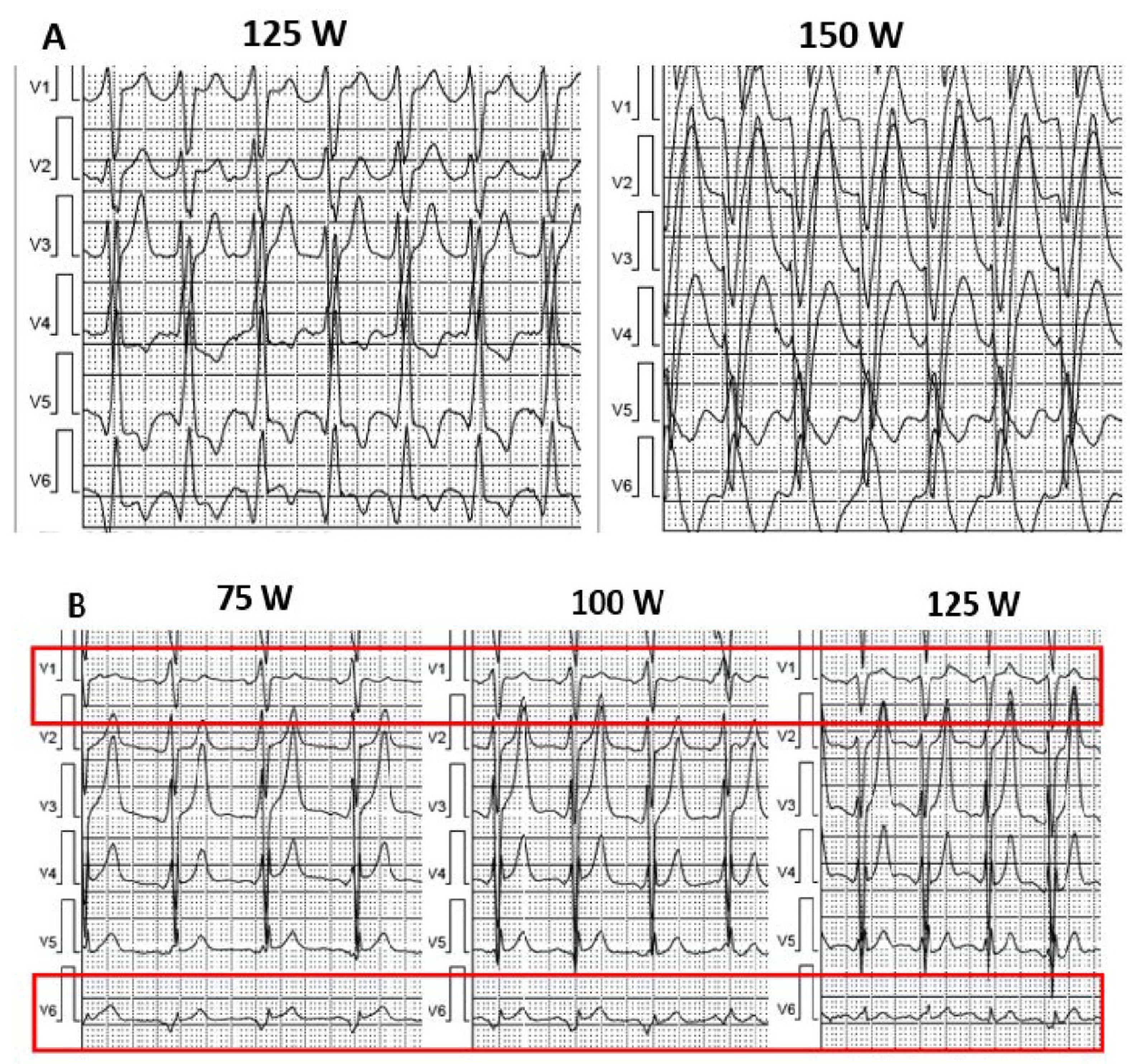 Diagnostics 12 01096 g001 550