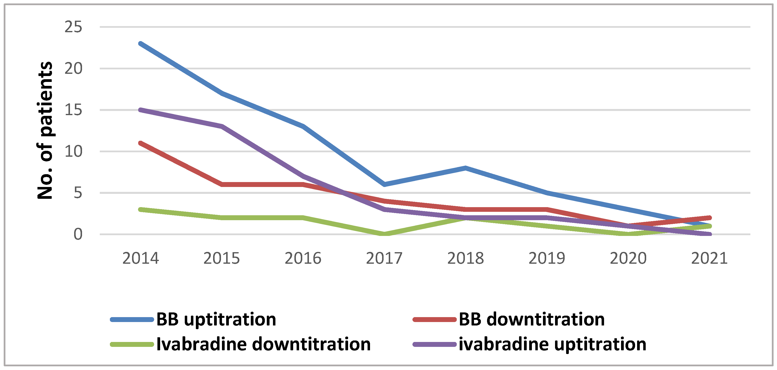 Diagnostics 12 01096 g005 550