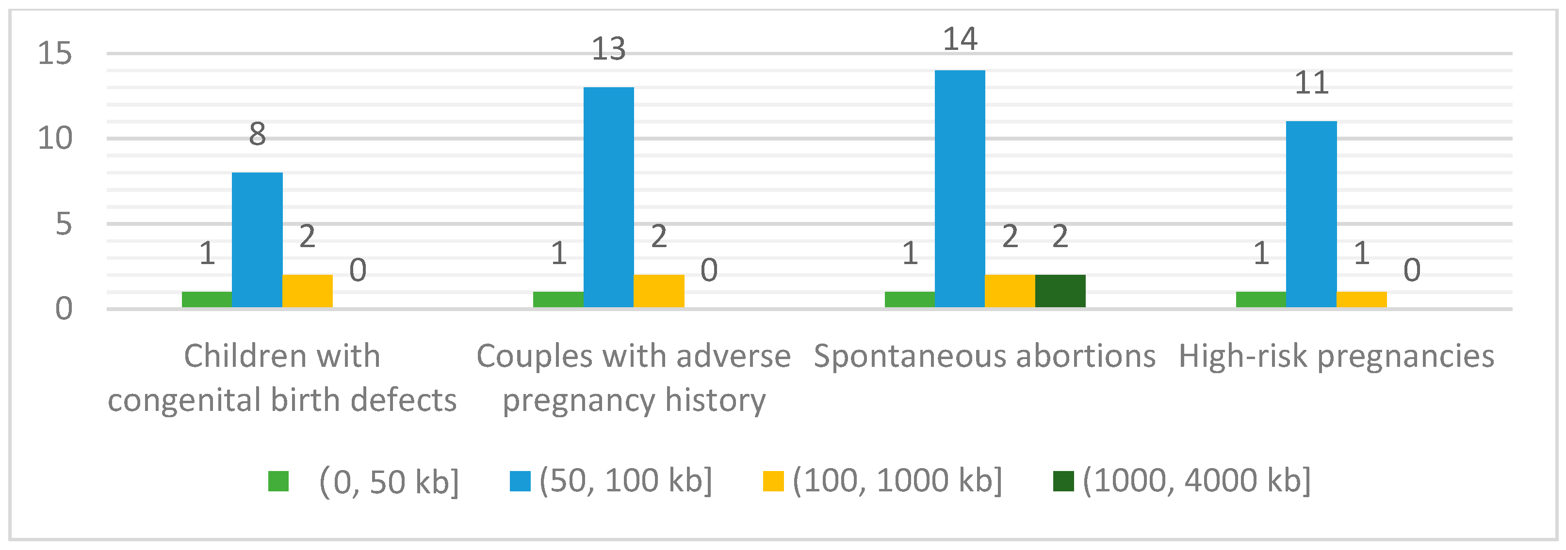 Diagnostics 12 01098 g003