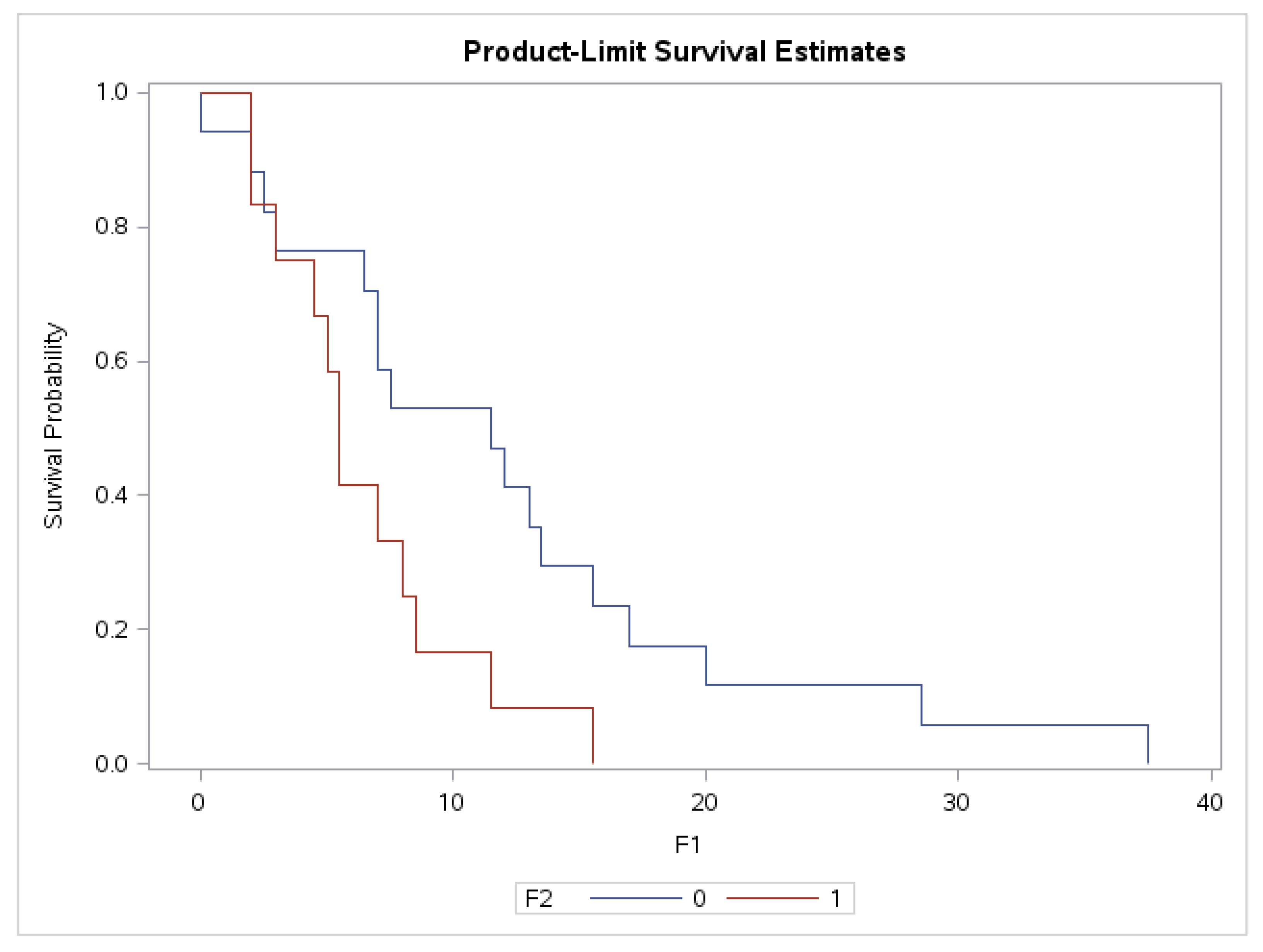 Diagnostics 12 01099 g001