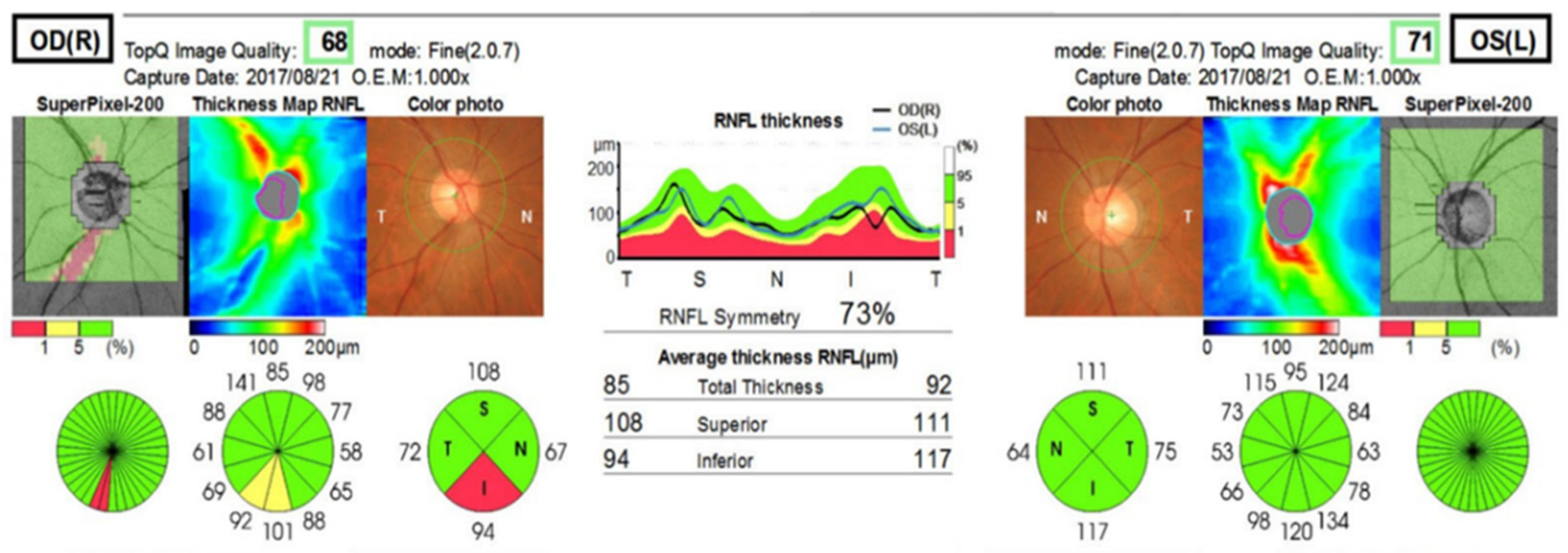 Diagnostics 12 01100 g004 Diagnostics 12 01100 g004