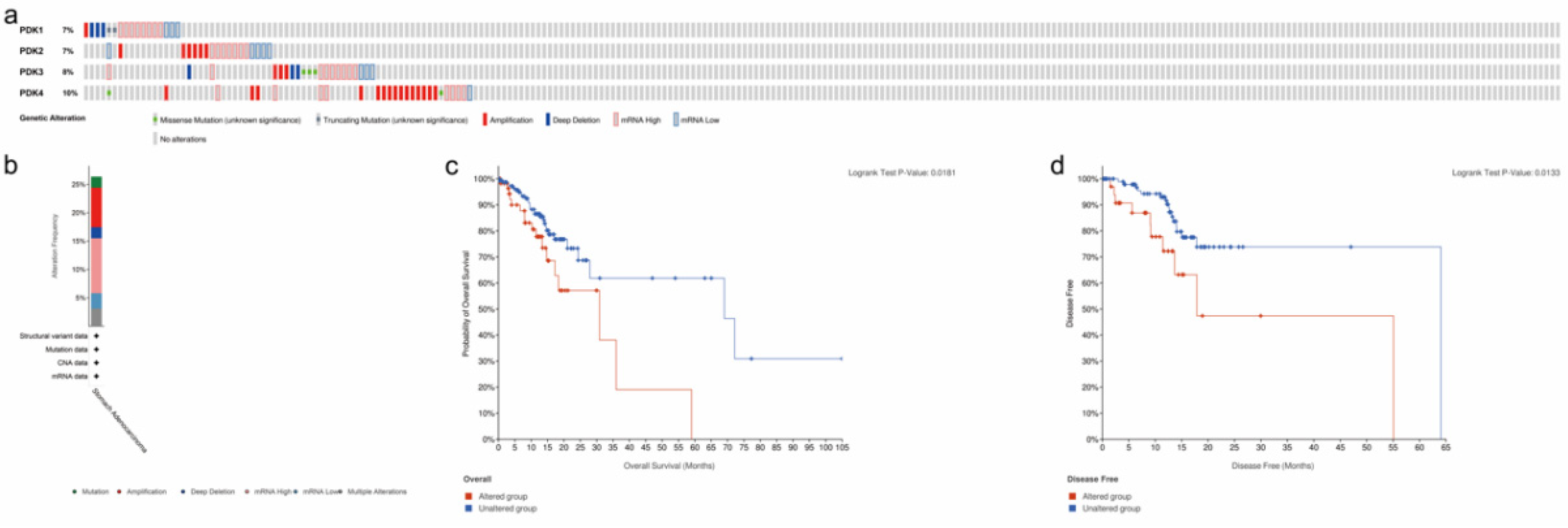 Diagnostics 12 01101 g002