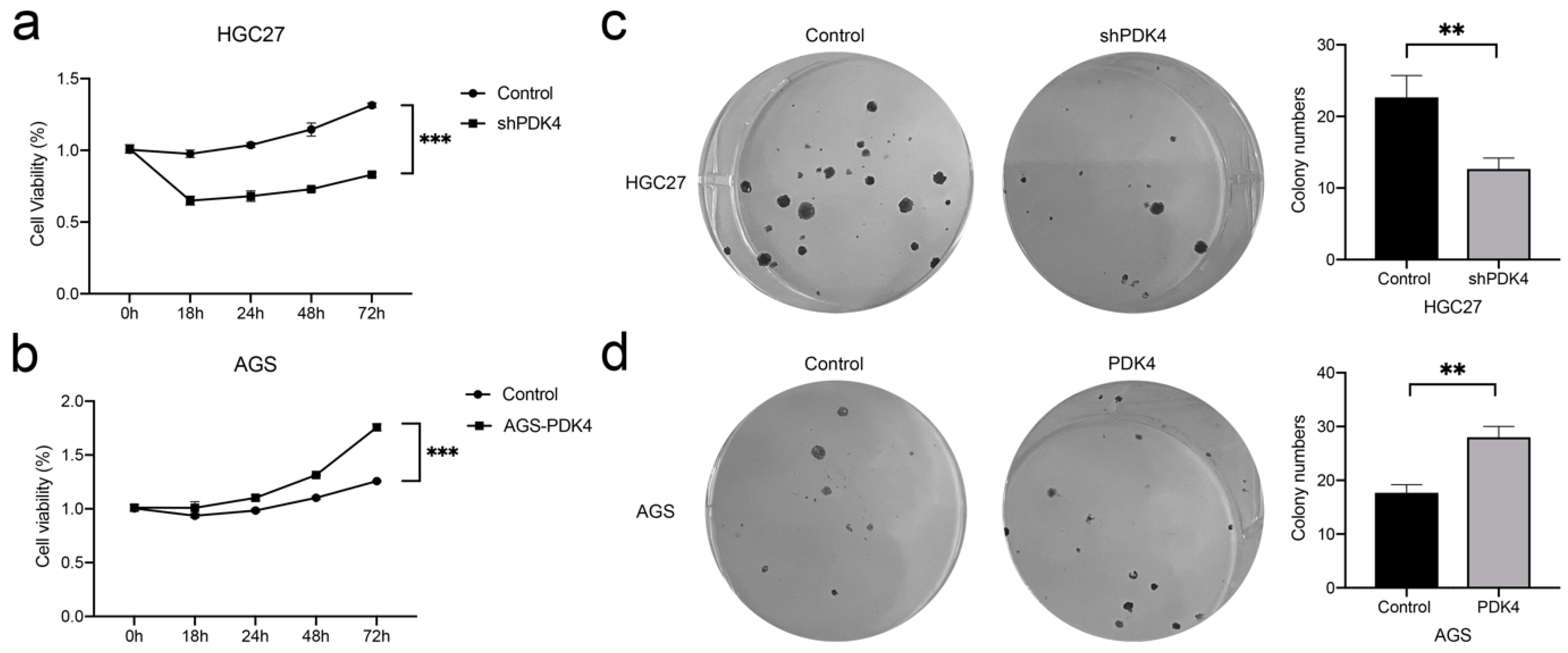 Diagnostics 12 01101 g009