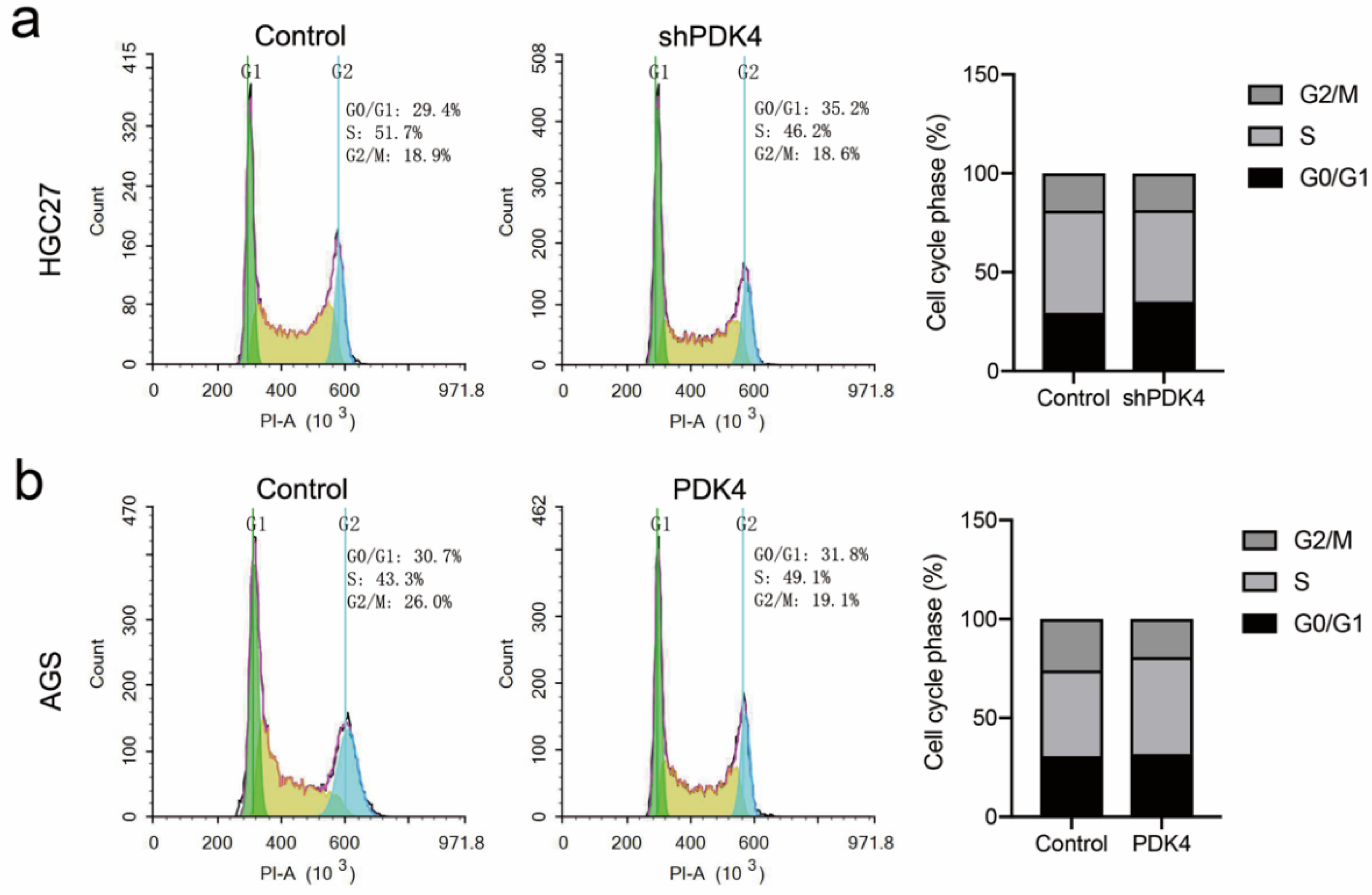 Diagnostics 12 01101 g010